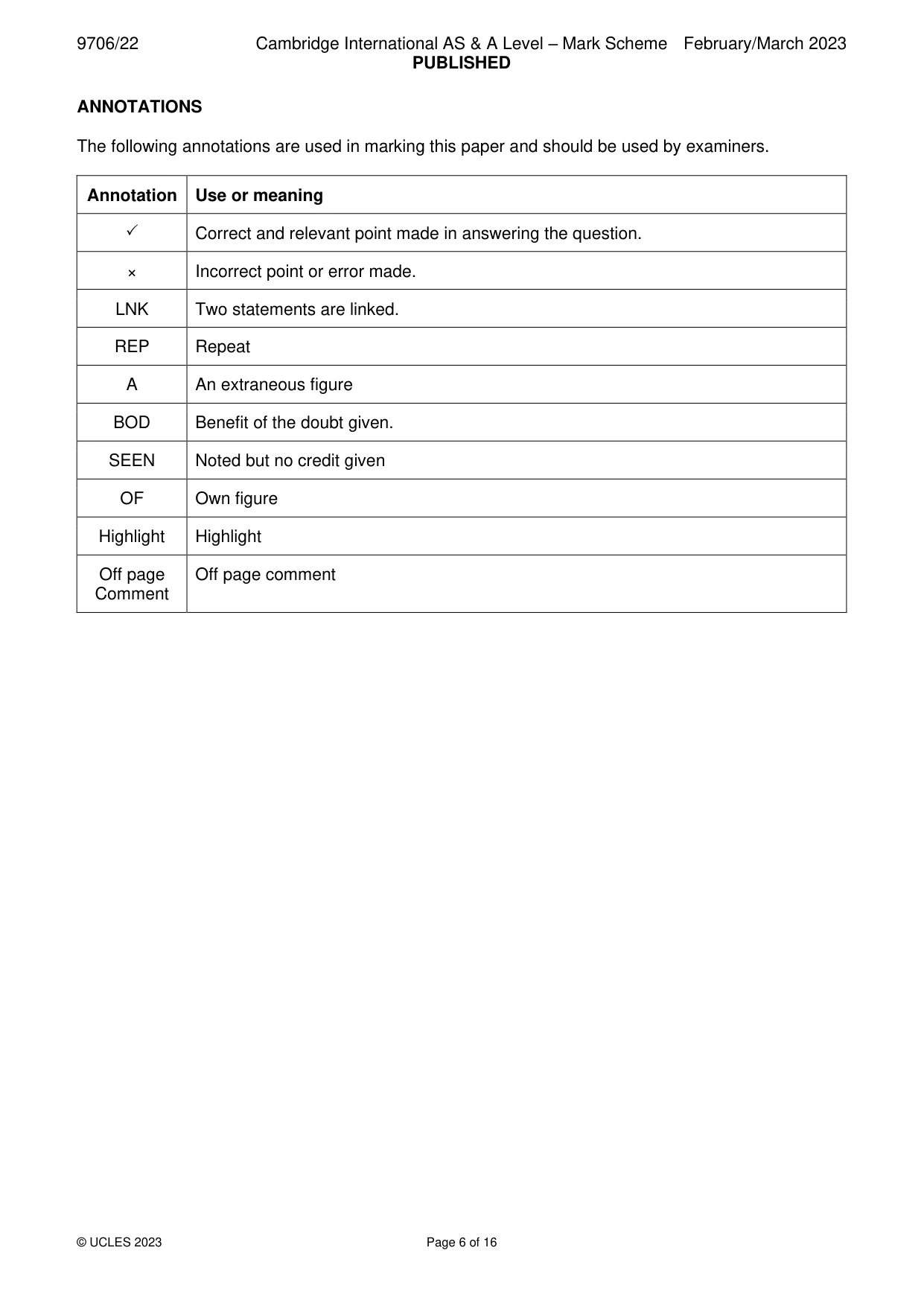 Mark scheme, page 6 of 16