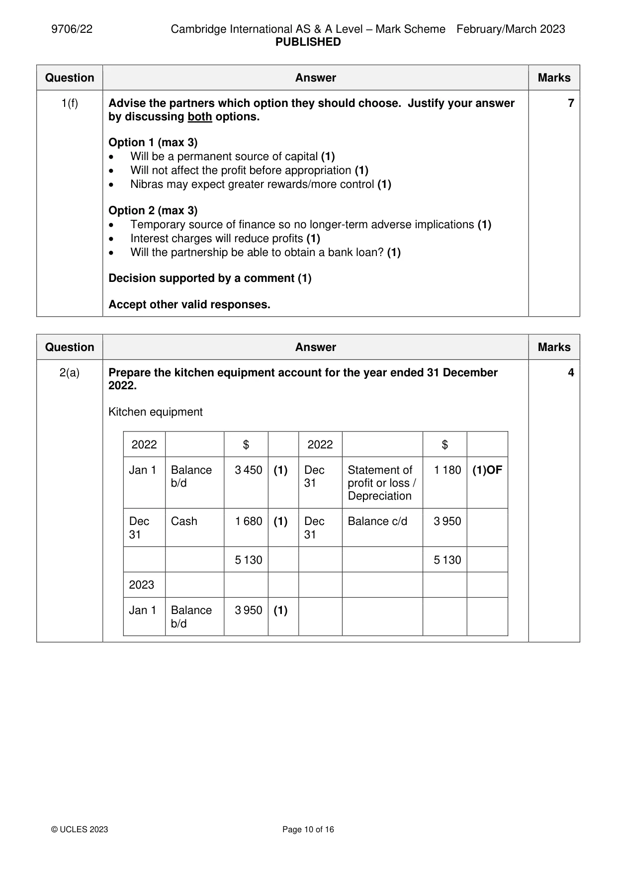 Mark scheme, page 10 of 16