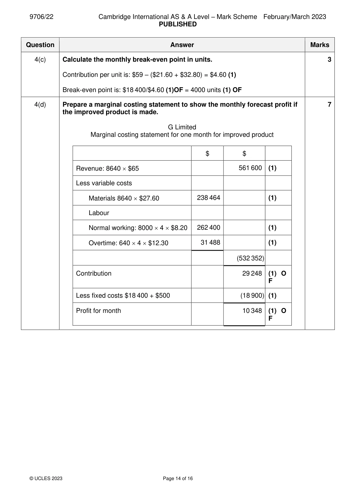 Mark scheme, page 14 of 16