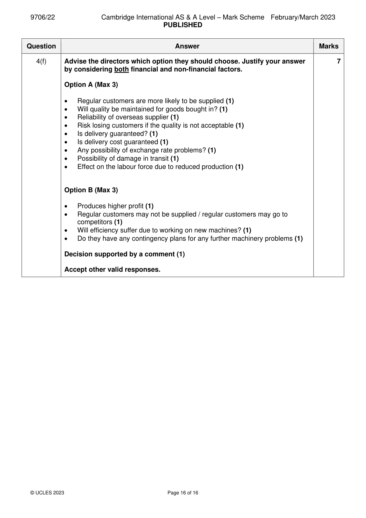 Mark scheme, page 16 of 16
