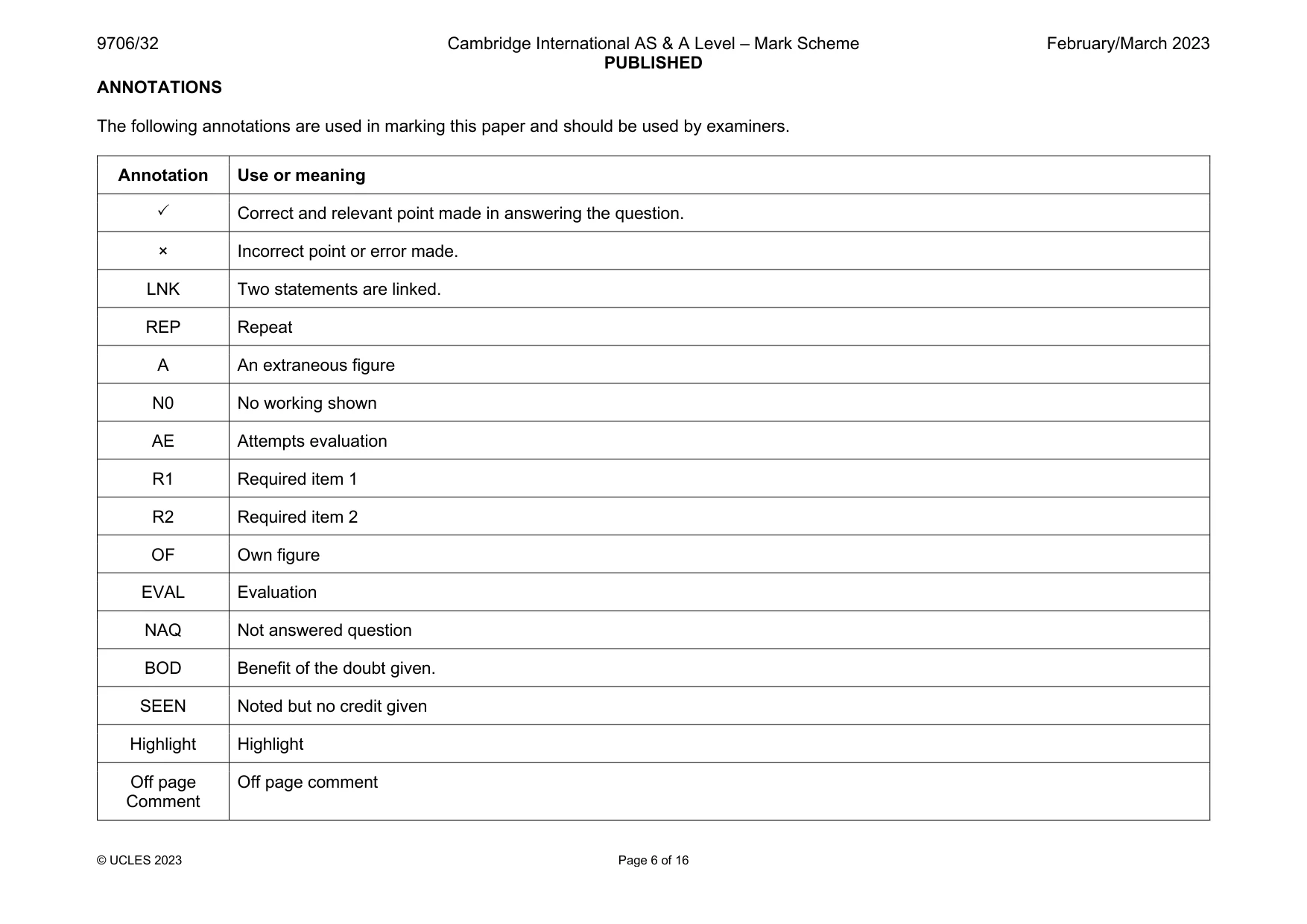 Mark scheme, page 6 of 16