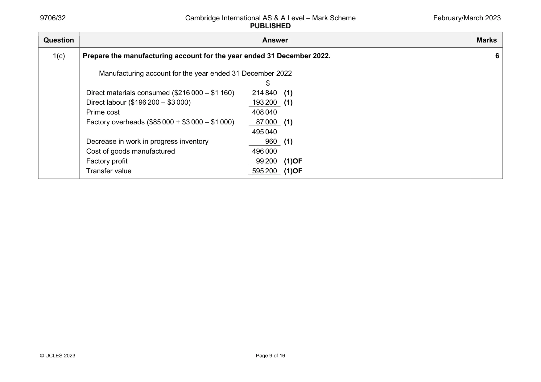 Mark scheme, page 9 of 16