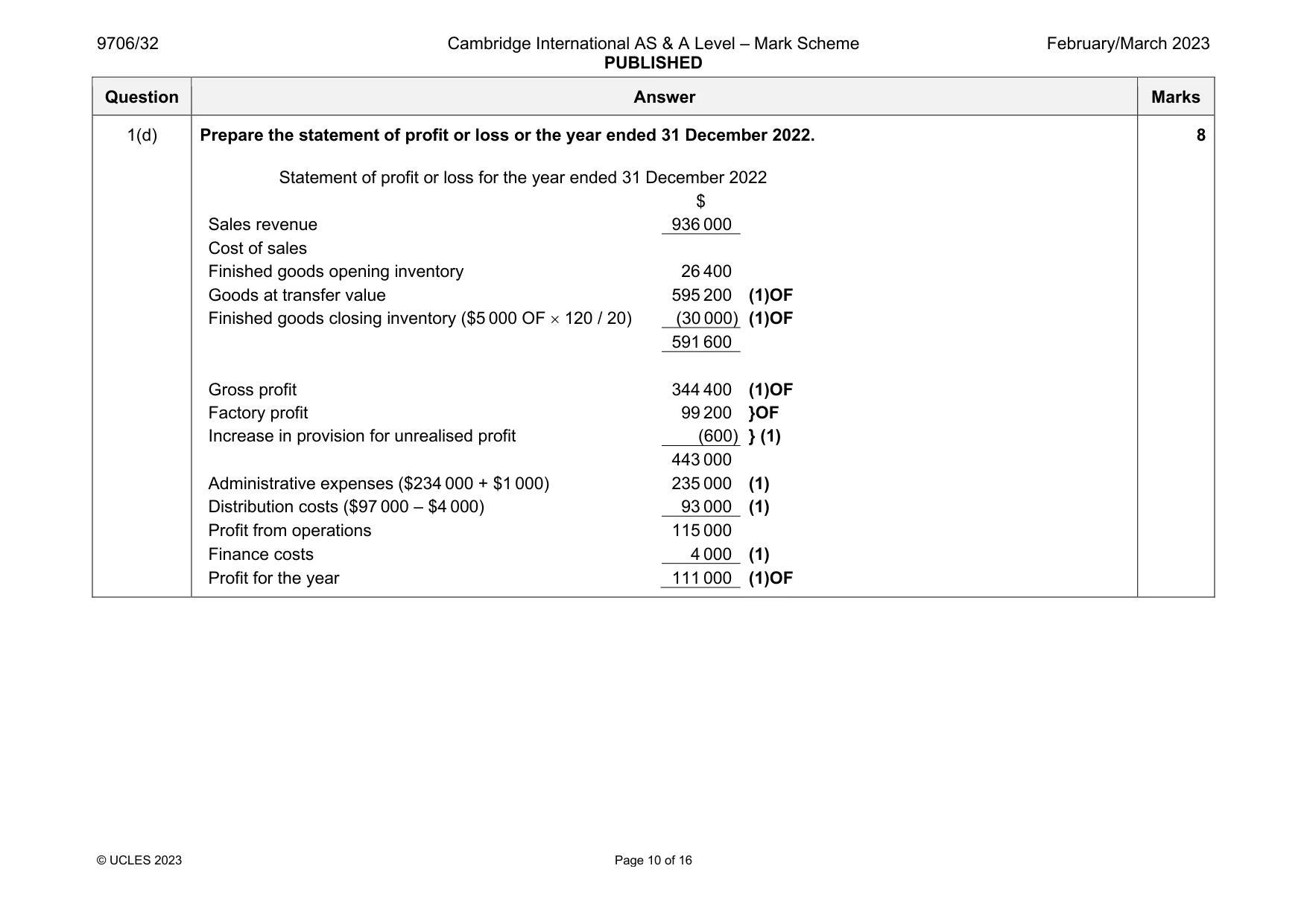 Mark scheme, page 10 of 16