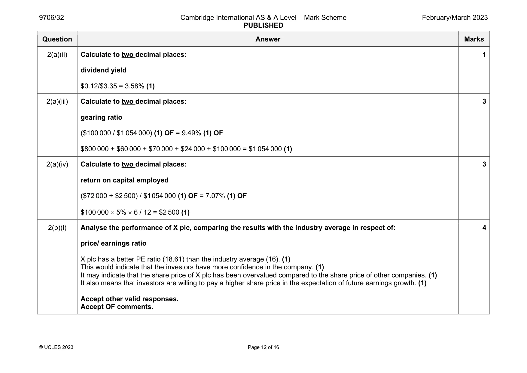 Mark scheme, page 12 of 16