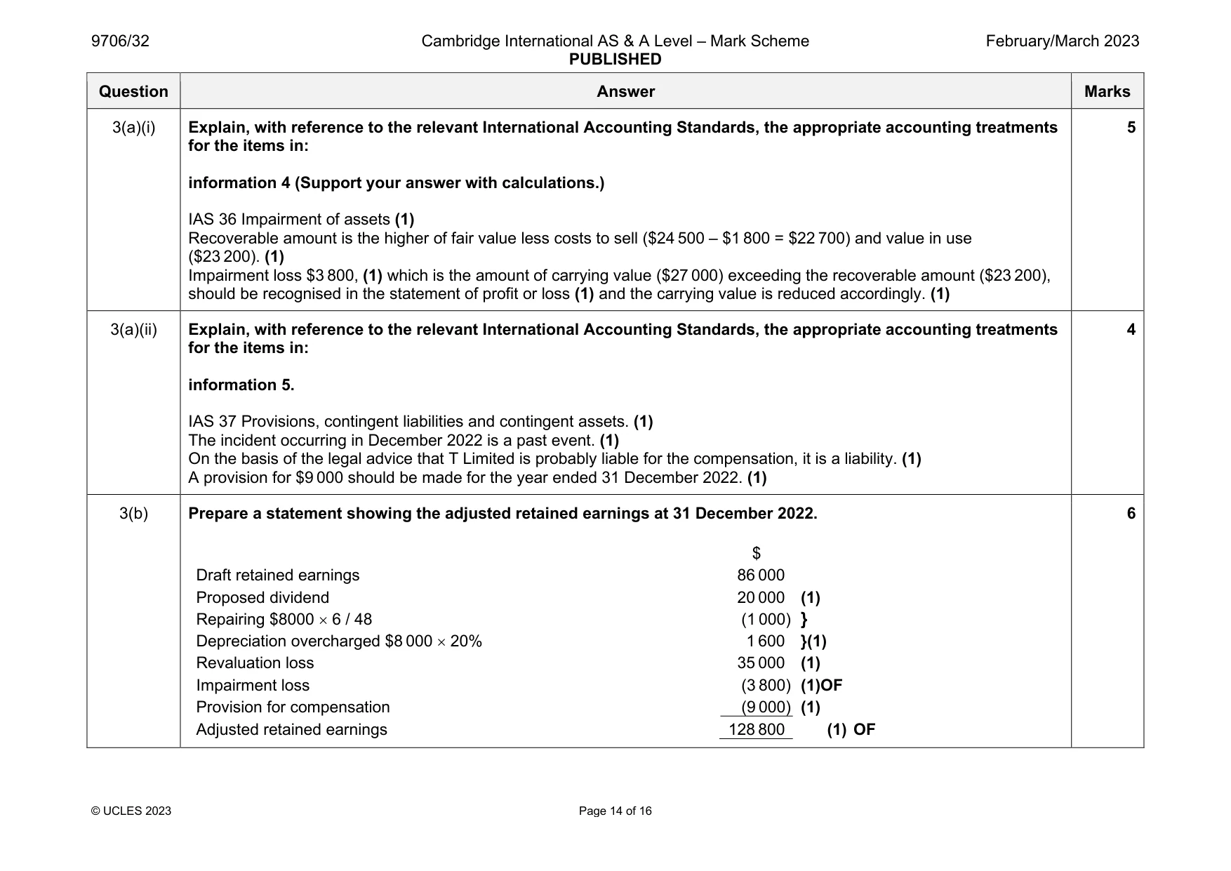 Mark scheme, page 14 of 16