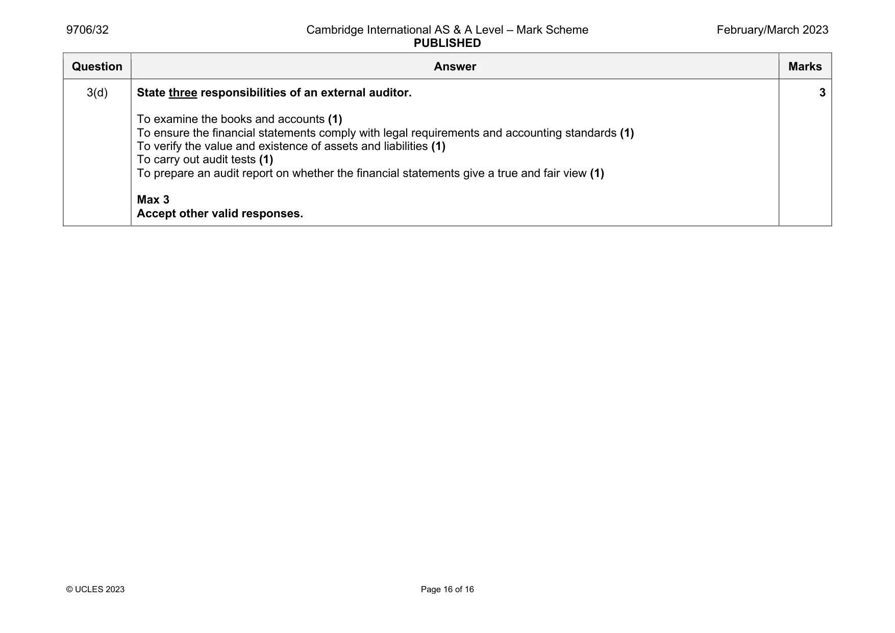Mark scheme, page 16 of 16