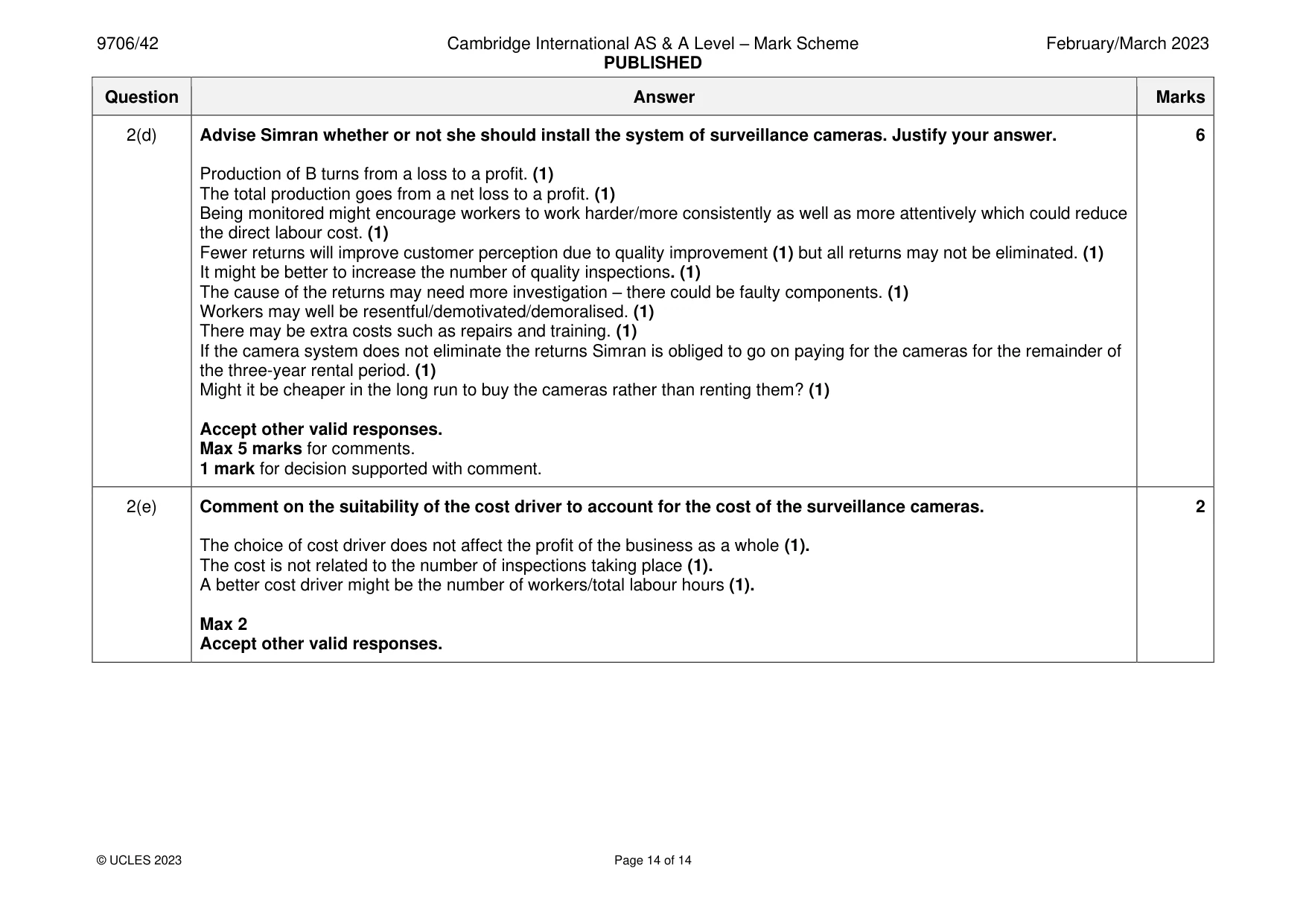 Mark scheme, page 14 of 14