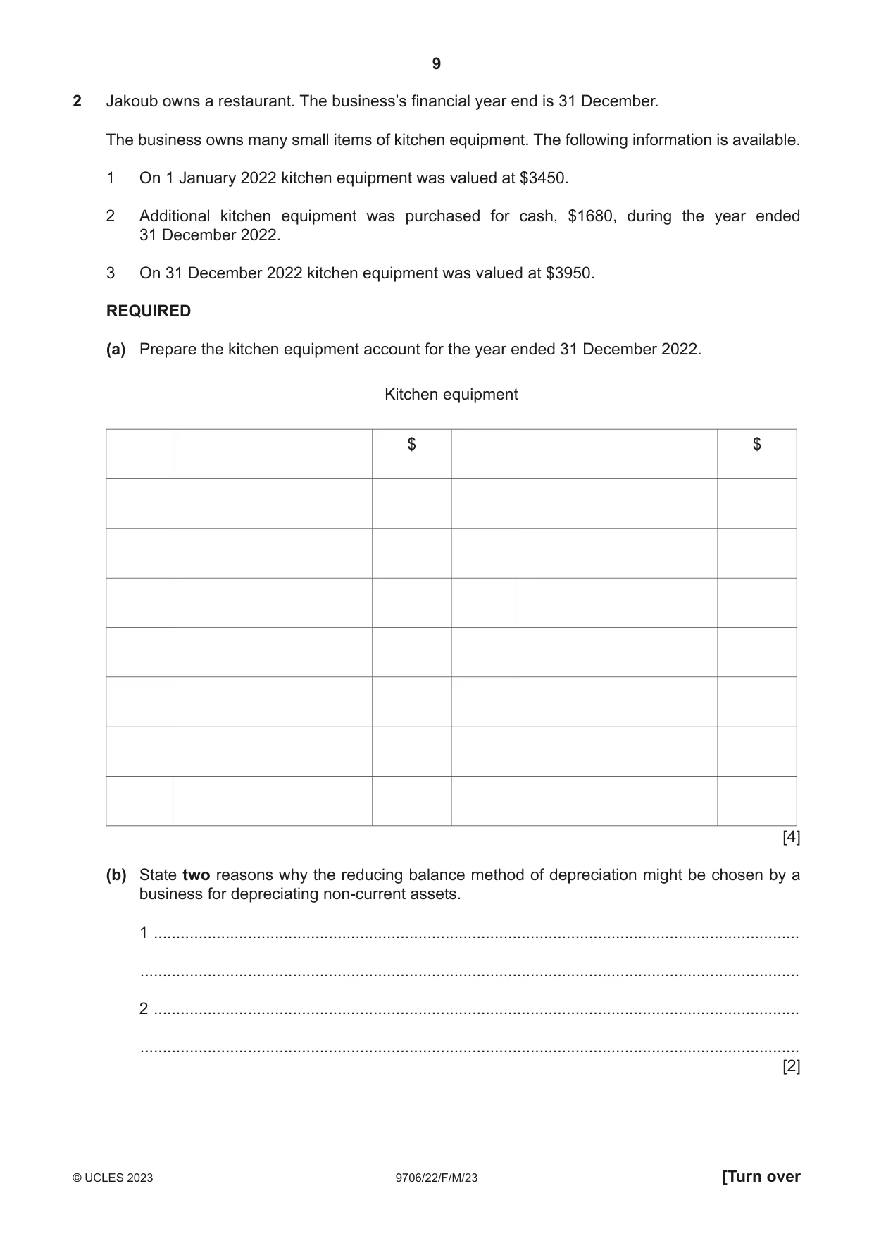 Cambridge A Level Accounting 9706 2023 Feb/March Paper 2 · Variant 2 question paper, page 9 of 20