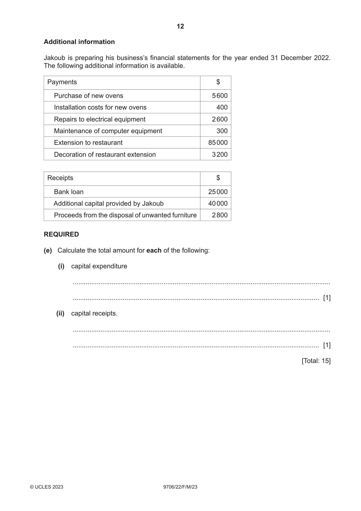 Cambridge A Level Accounting 9706 2023 Feb/March Paper 2 · Variant 2 question paper, page 12 of 20