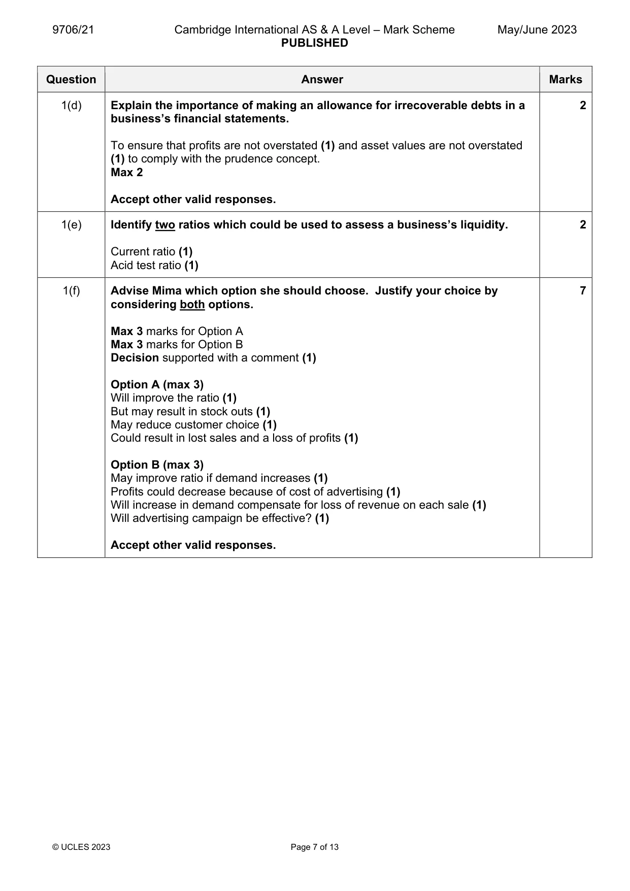 Mark scheme, page 7 of 13