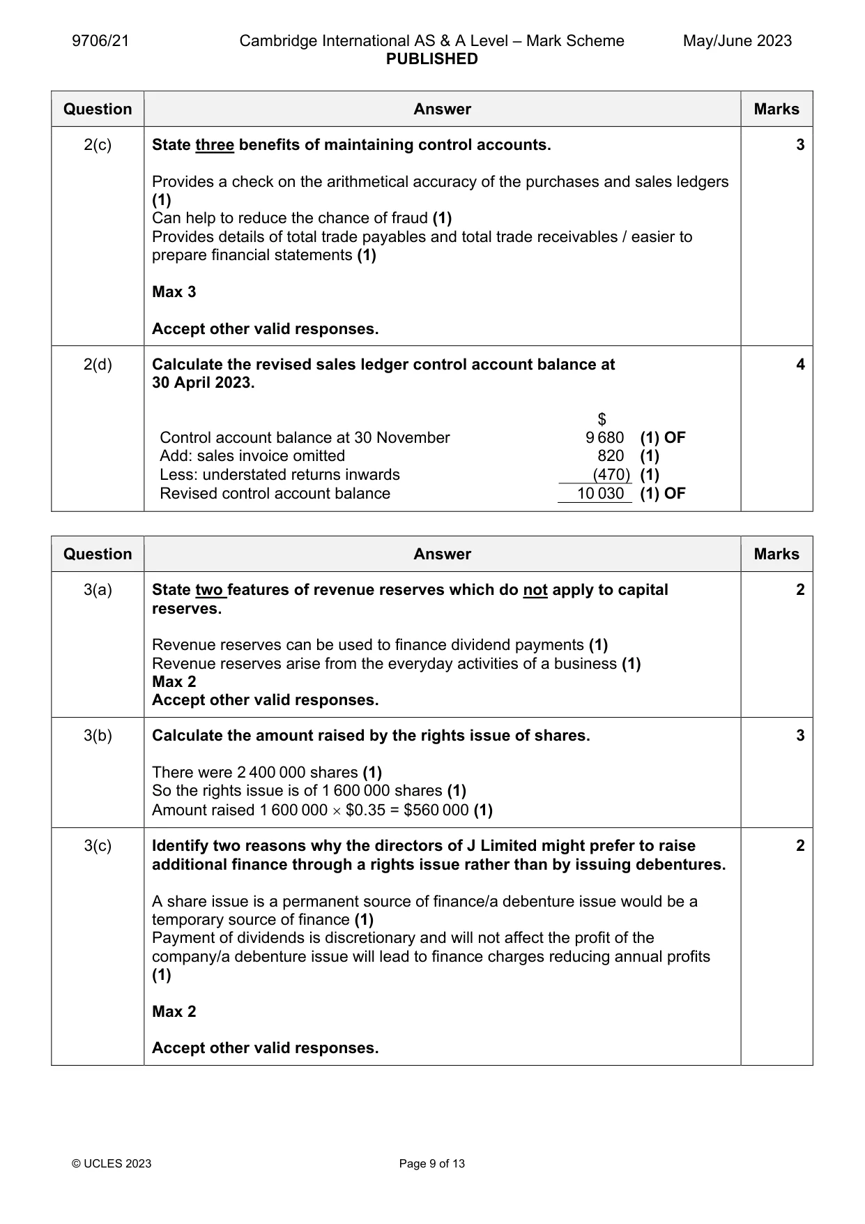 Mark scheme, page 9 of 13