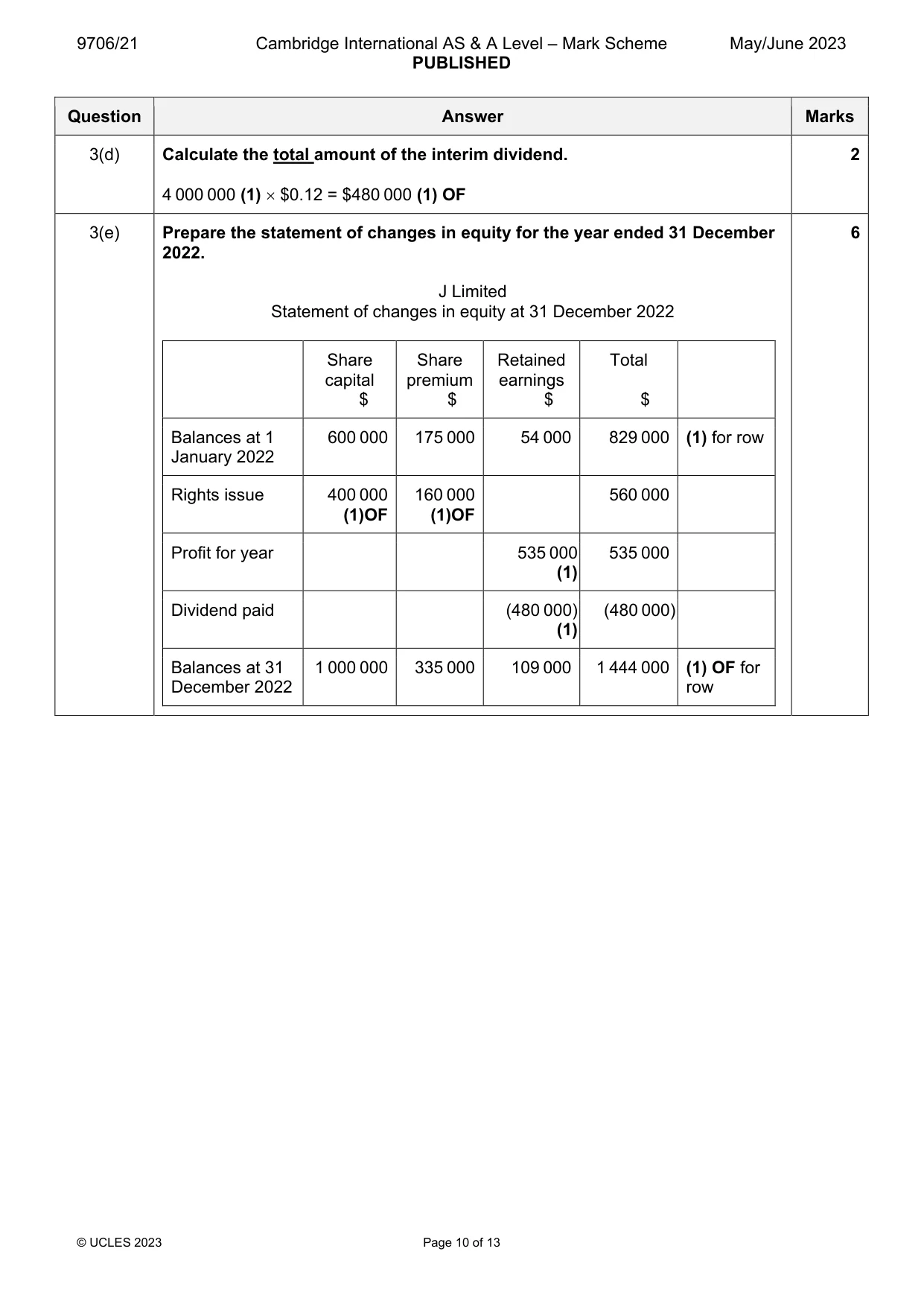 Mark scheme, page 10 of 13