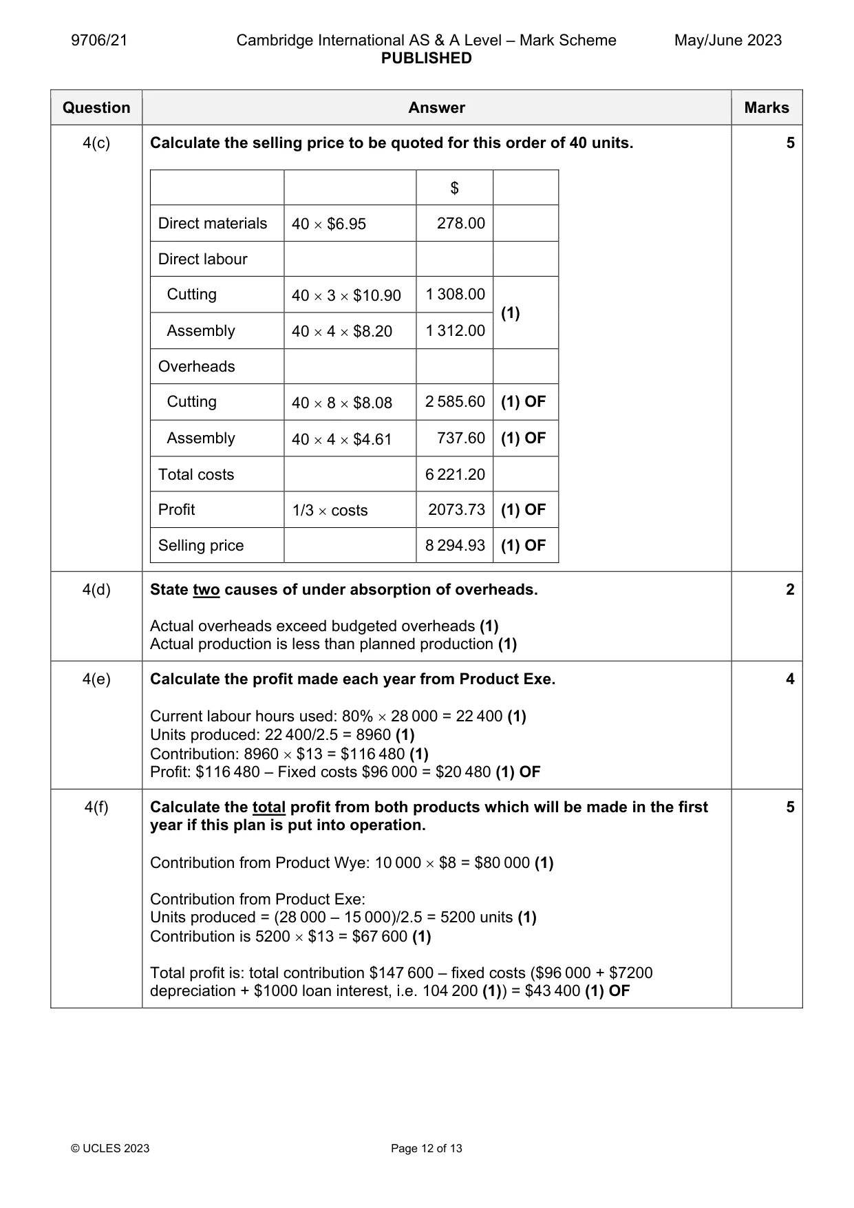 Mark scheme, page 12 of 13