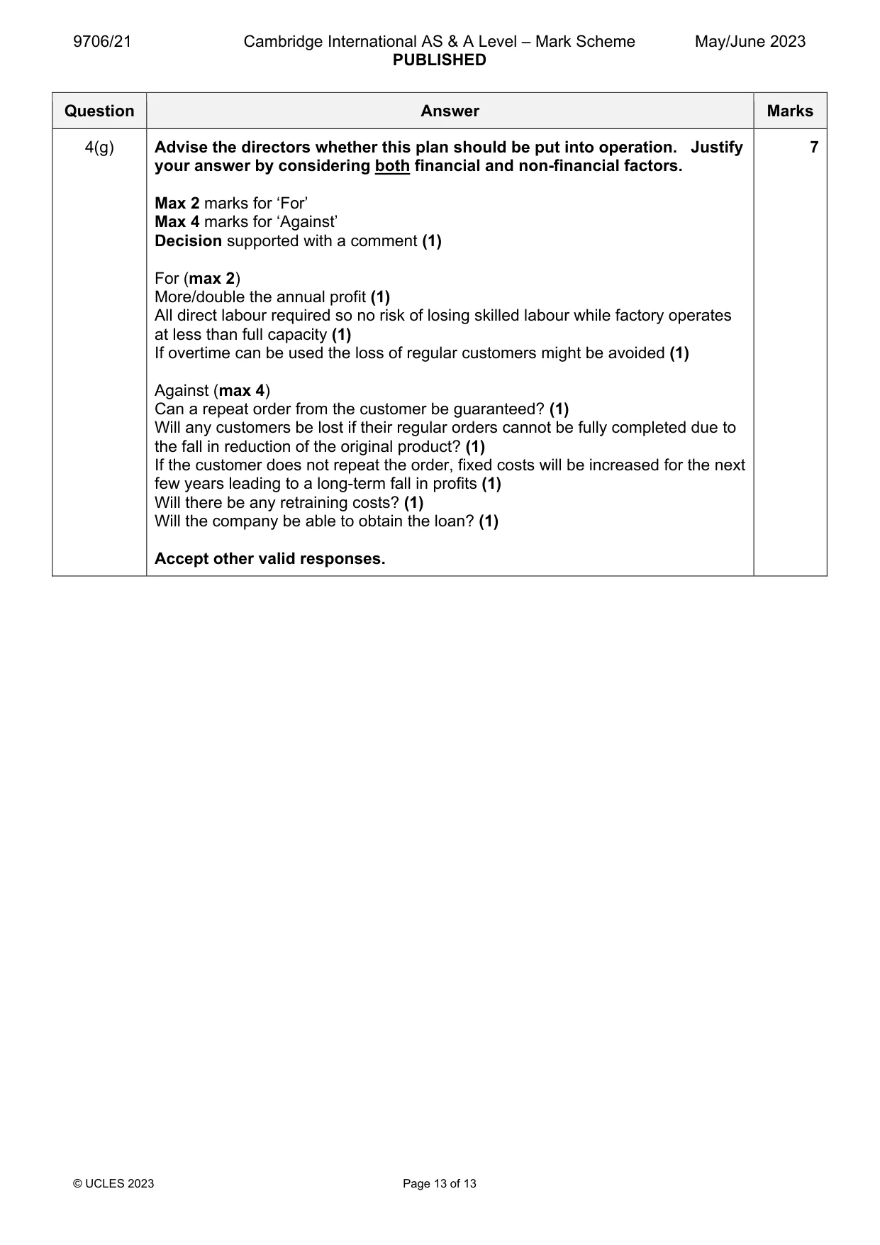 Mark scheme, page 13 of 13