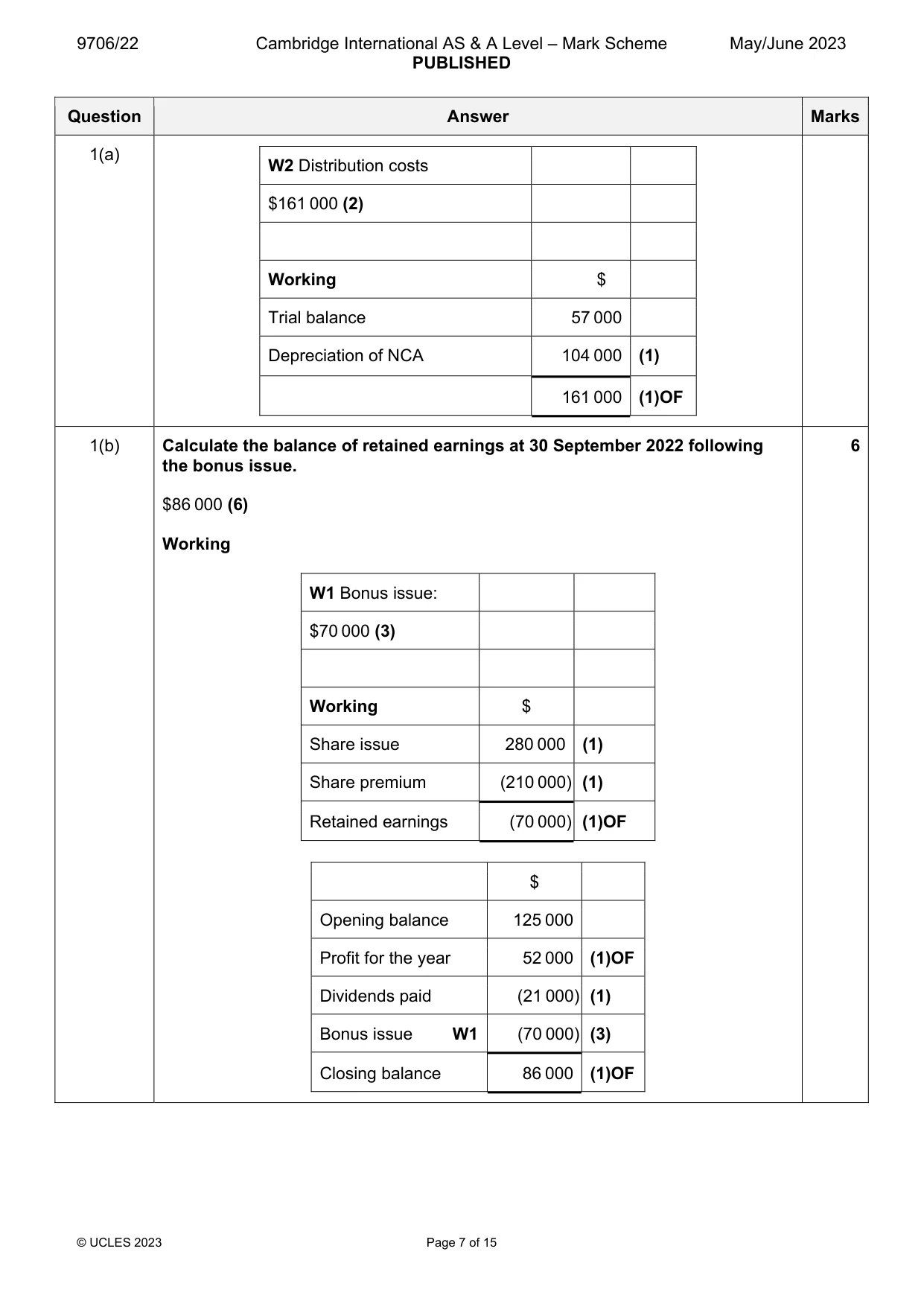 Mark scheme, page 7 of 15