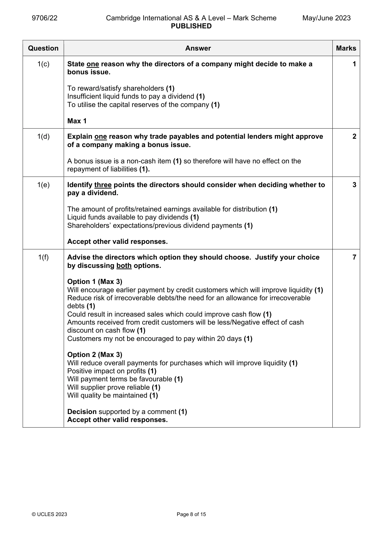 Mark scheme, page 8 of 15