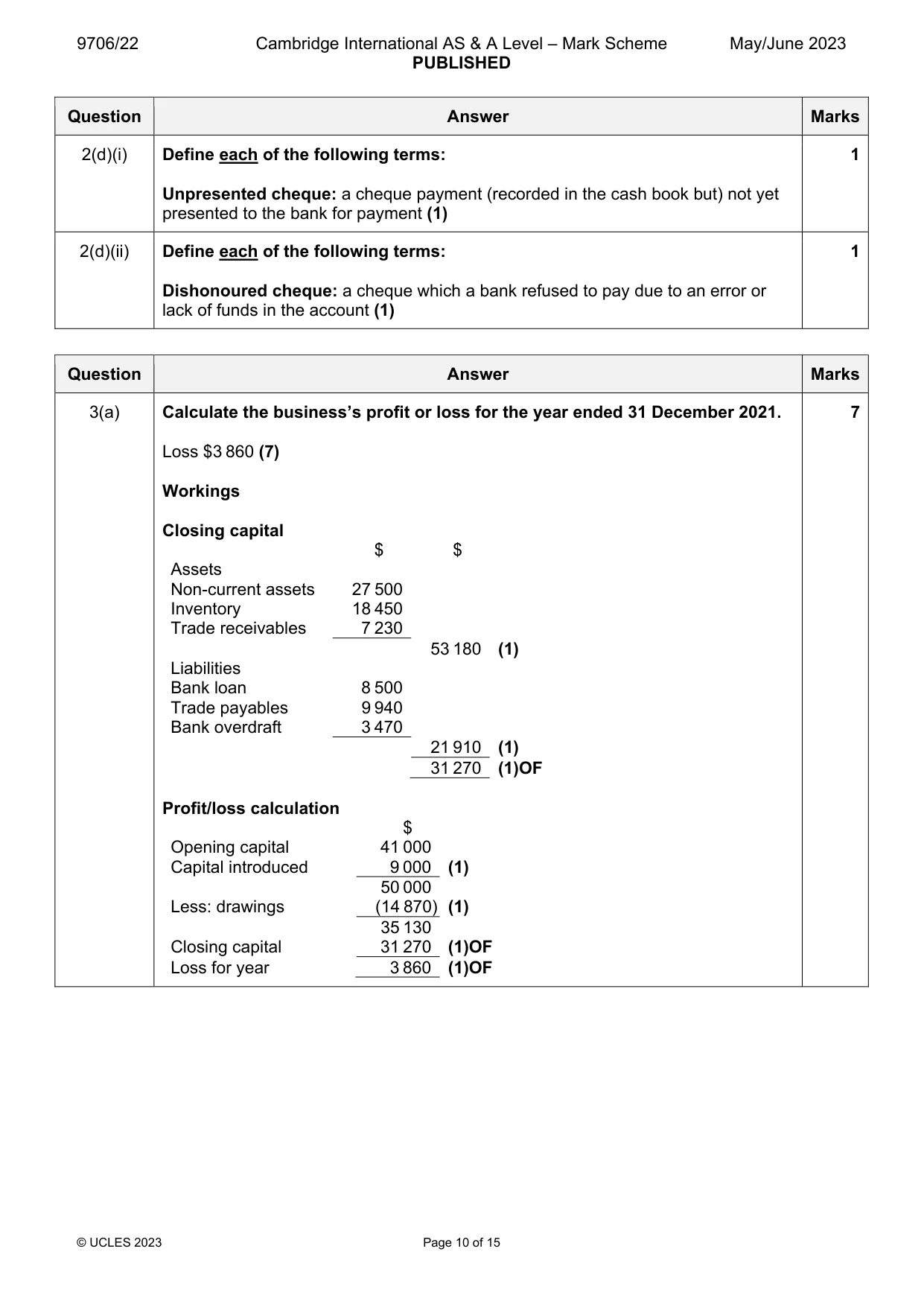 Mark scheme, page 10 of 15