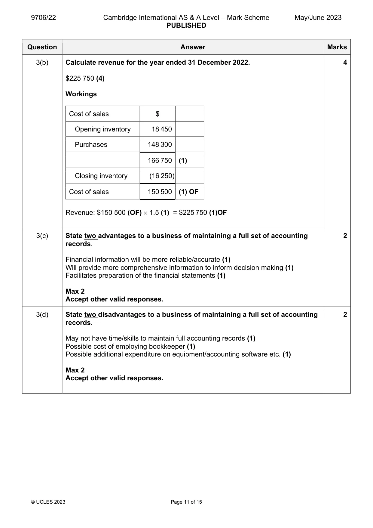 Mark scheme, page 11 of 15