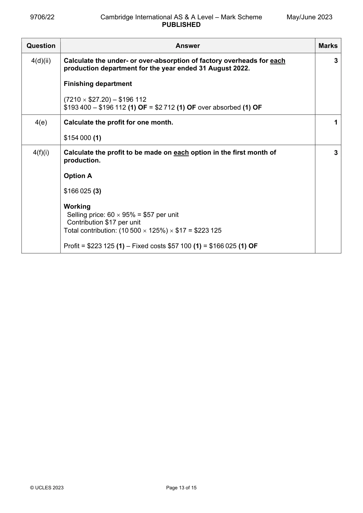 Mark scheme, page 13 of 15