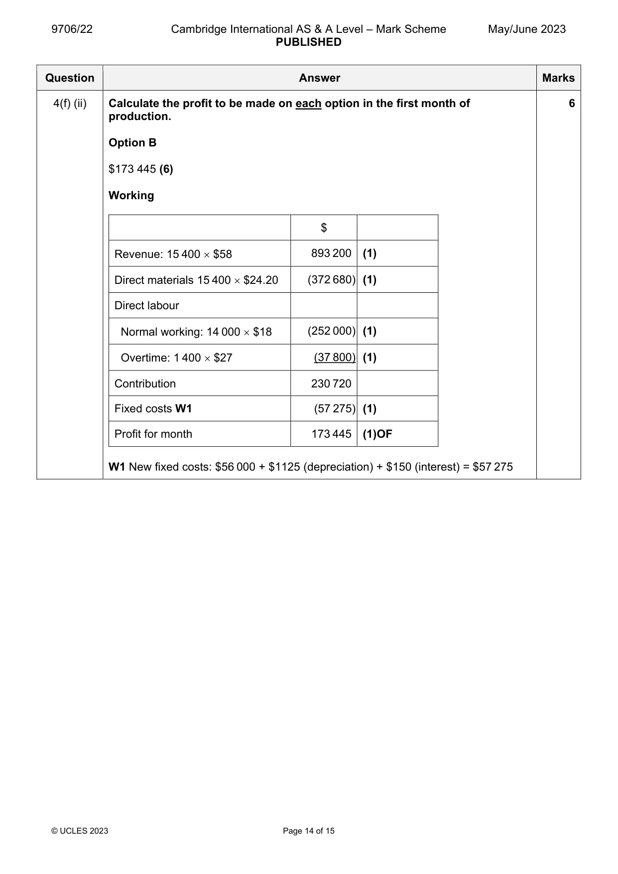 Mark scheme, page 14 of 15