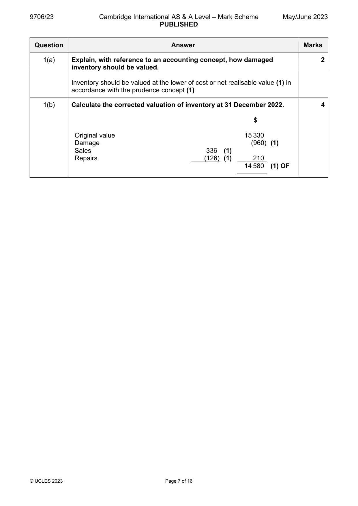 Mark scheme, page 7 of 16