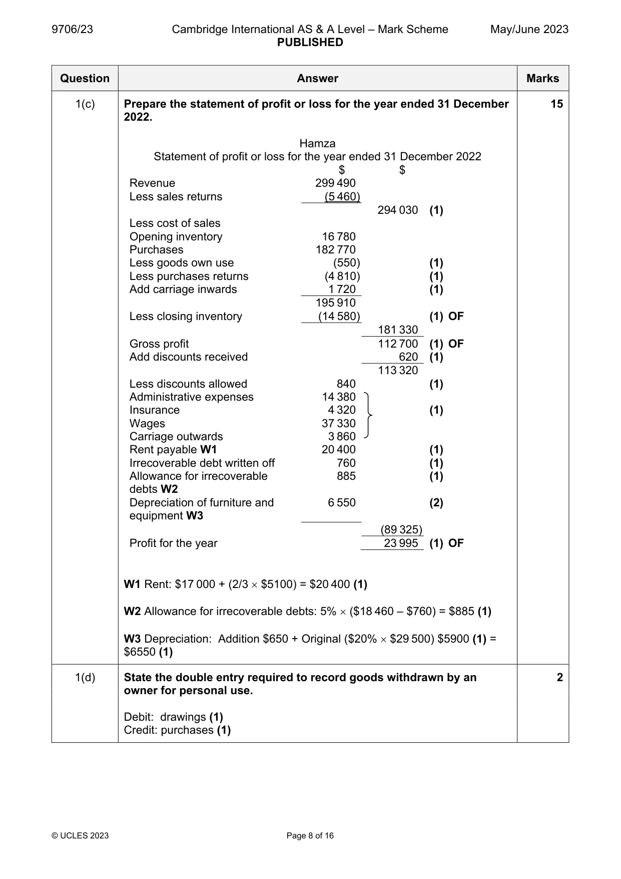 Mark scheme, page 8 of 16