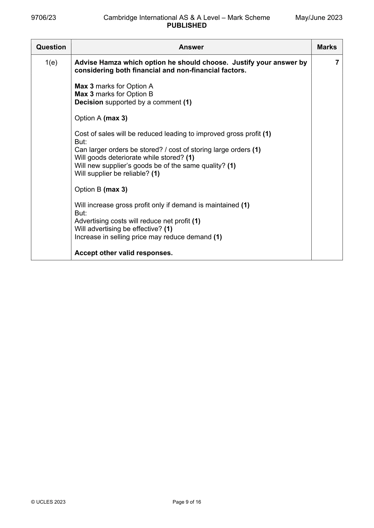 Mark scheme, page 9 of 16