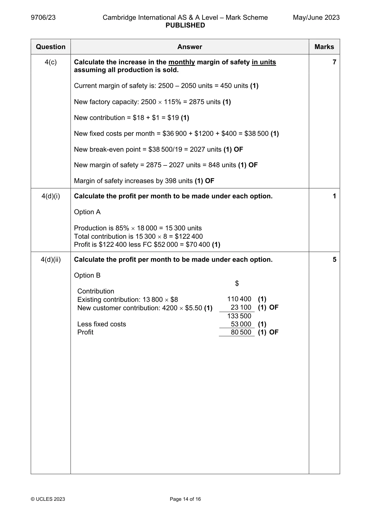 Mark scheme, page 14 of 16