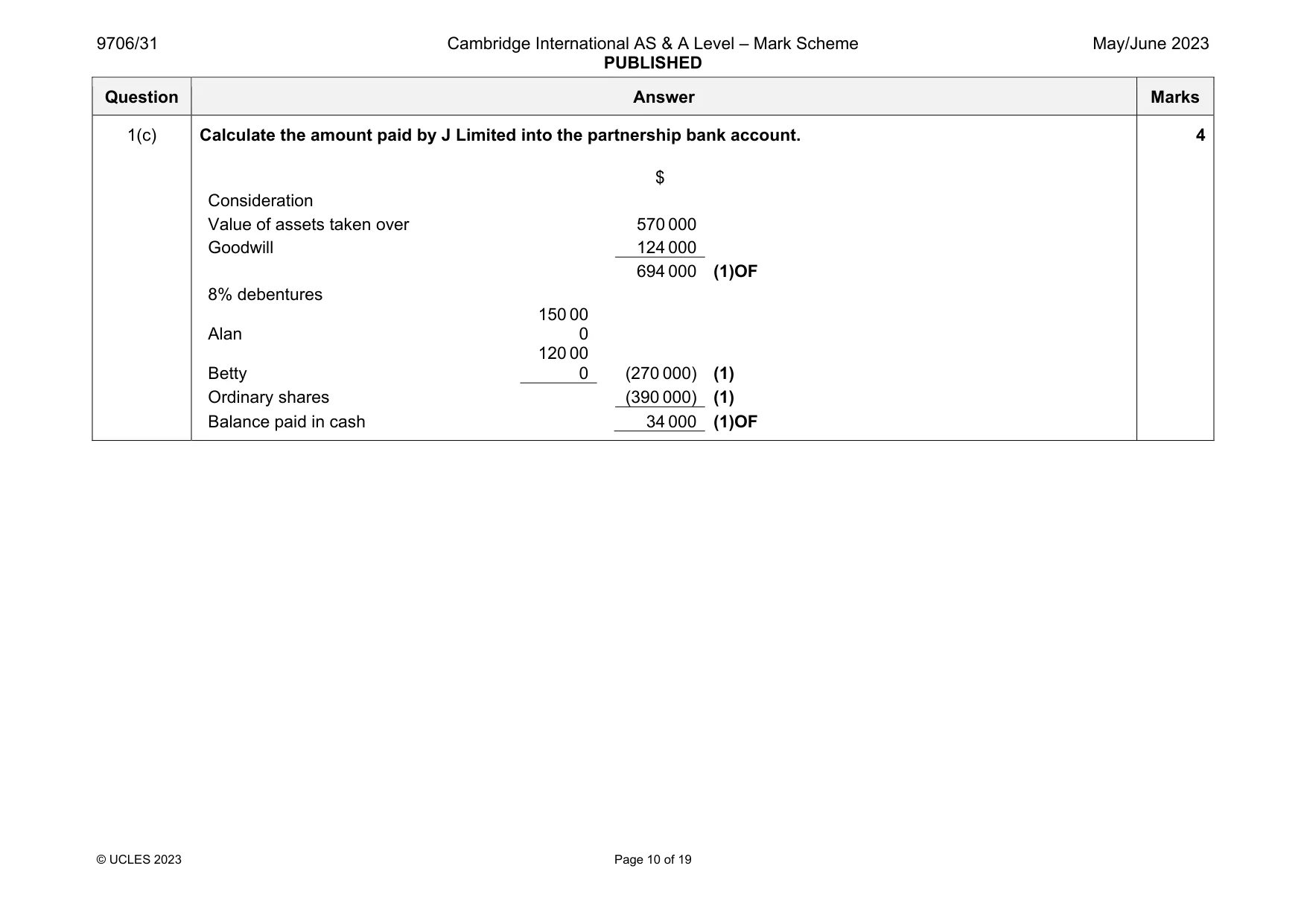 Mark scheme, page 10 of 19