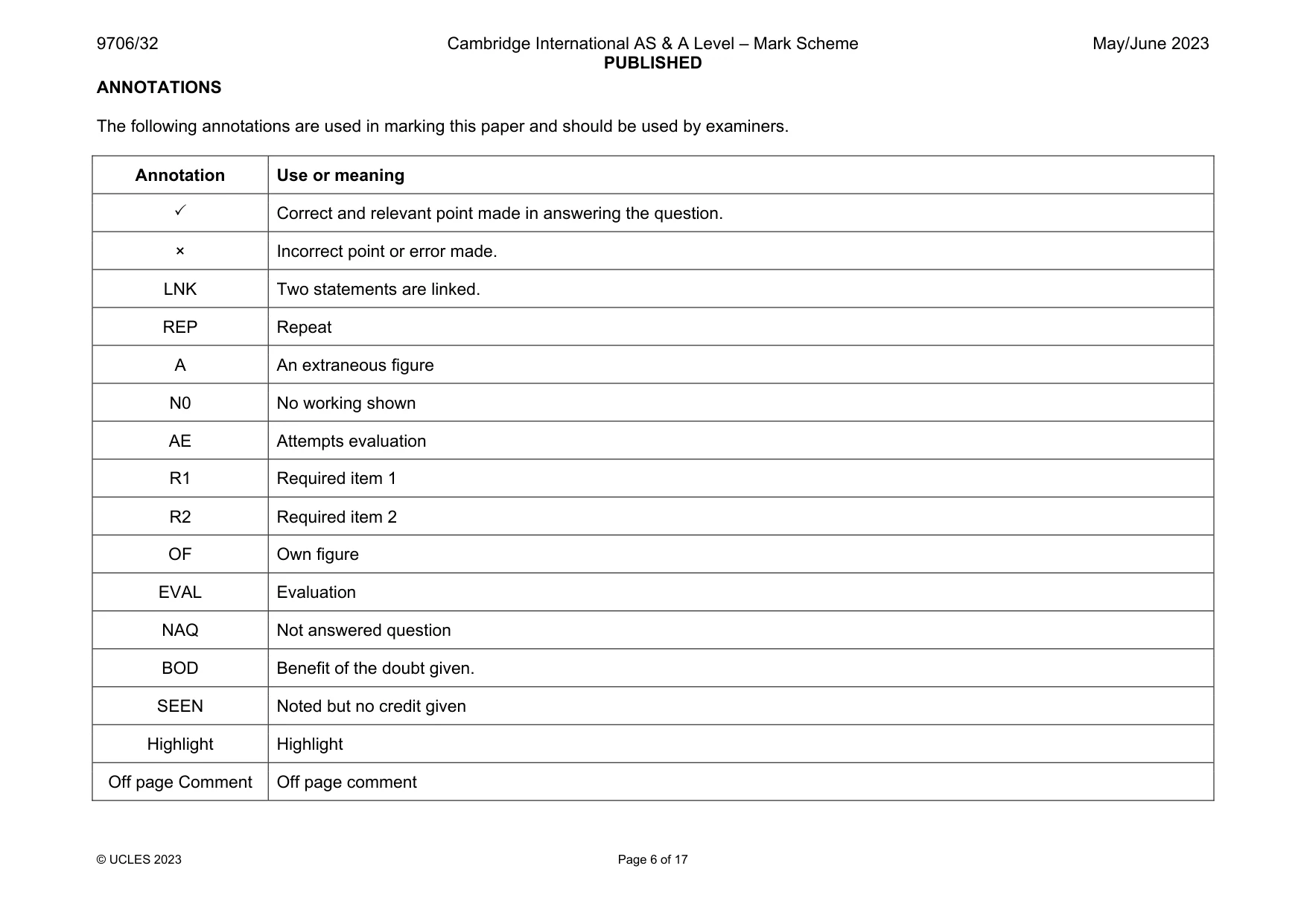 Mark scheme, page 6 of 17