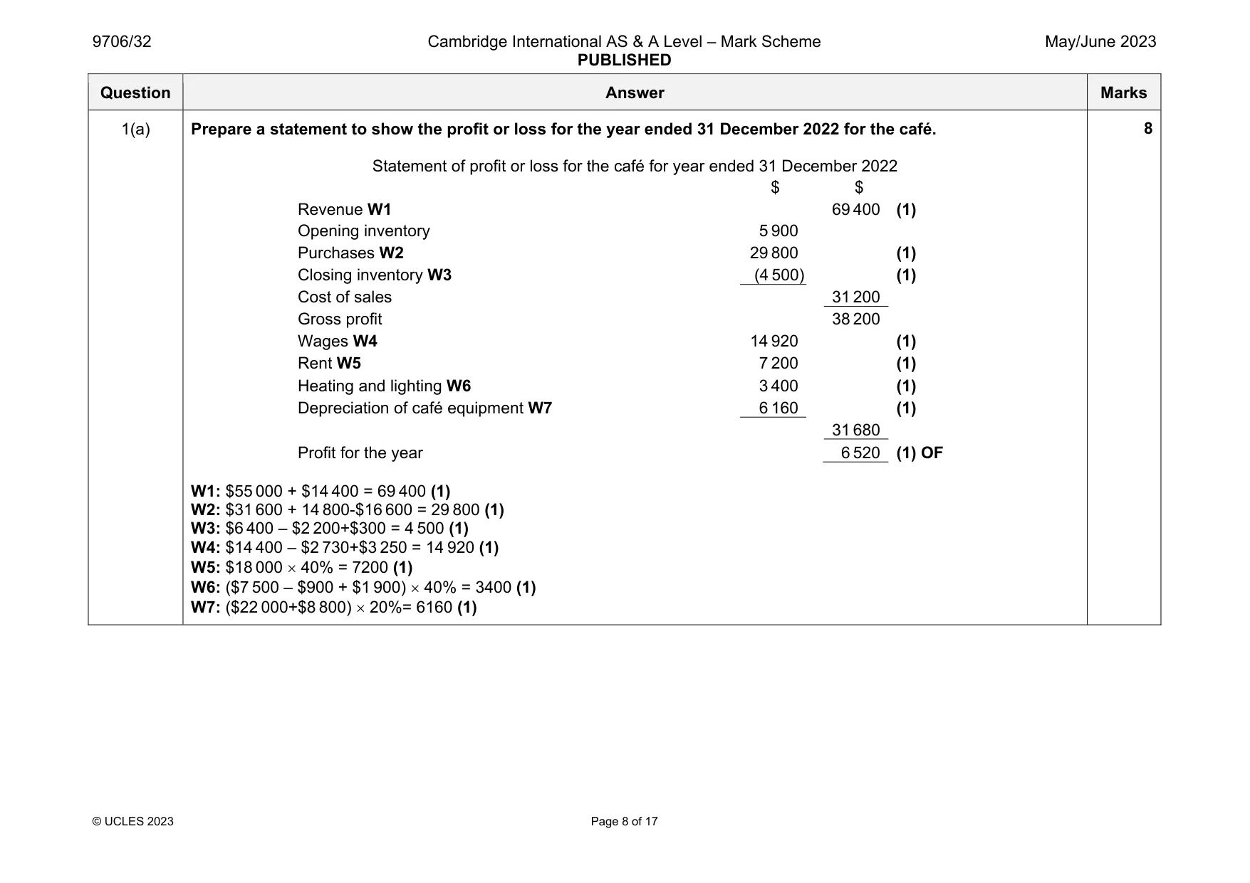 Mark scheme, page 8 of 17