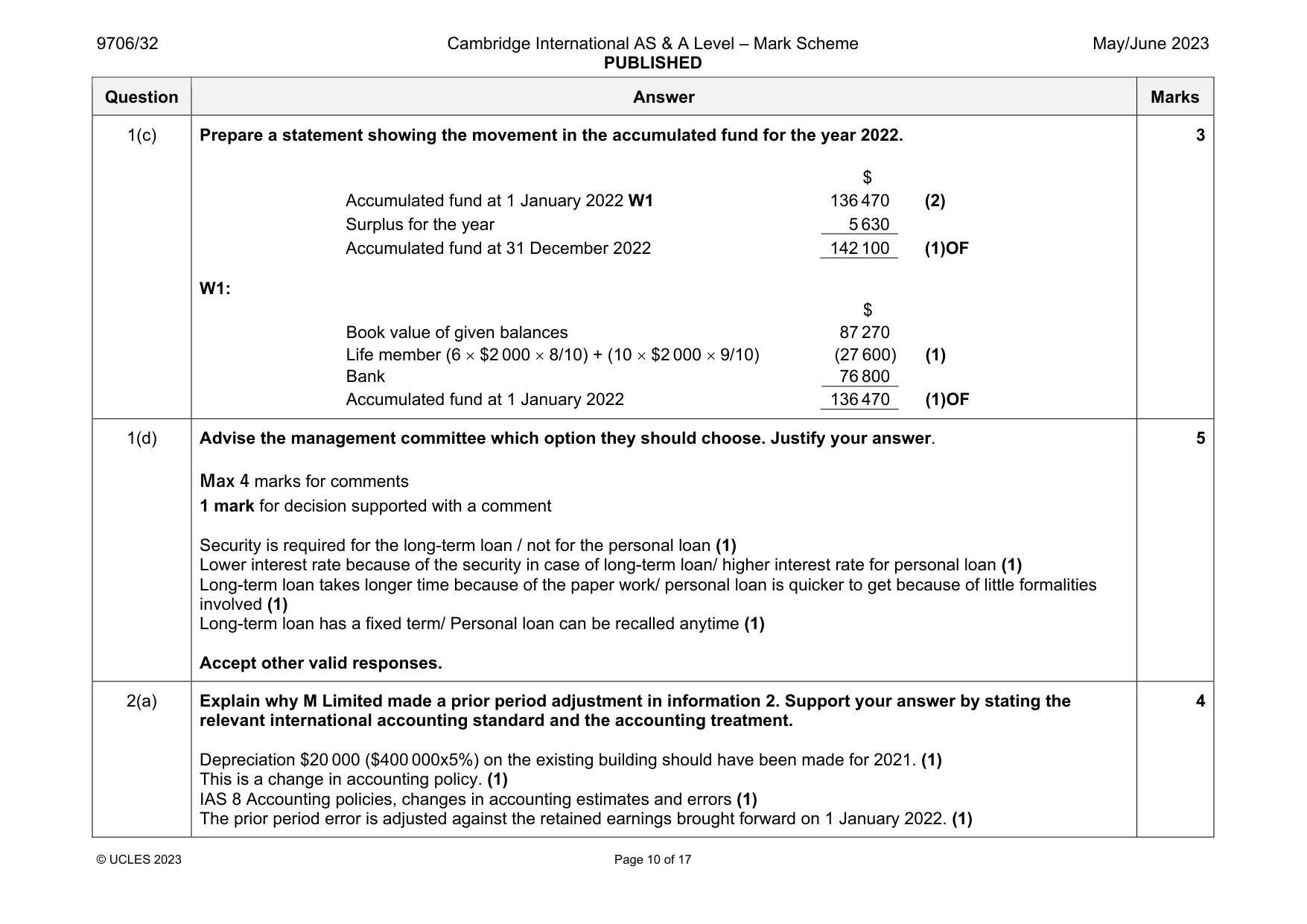 Mark scheme, page 10 of 17