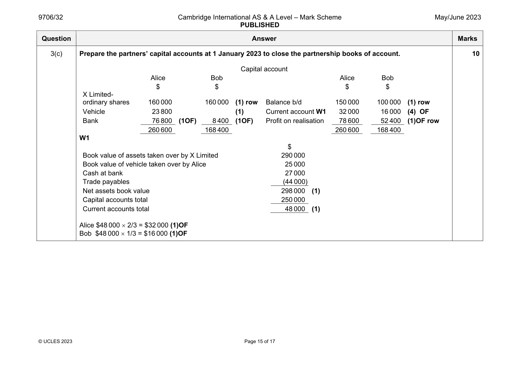 Mark scheme, page 15 of 17