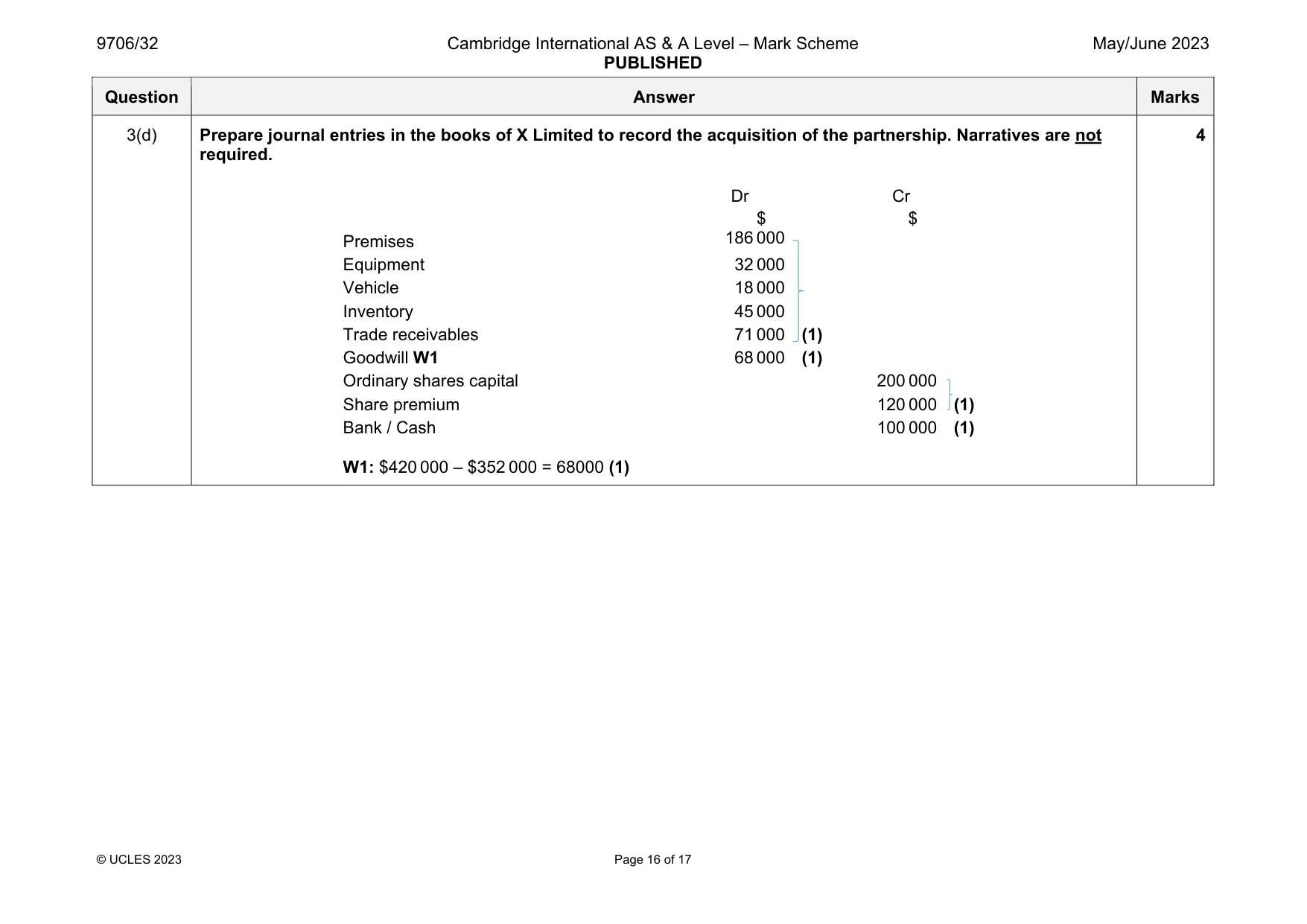 Mark scheme, page 16 of 17