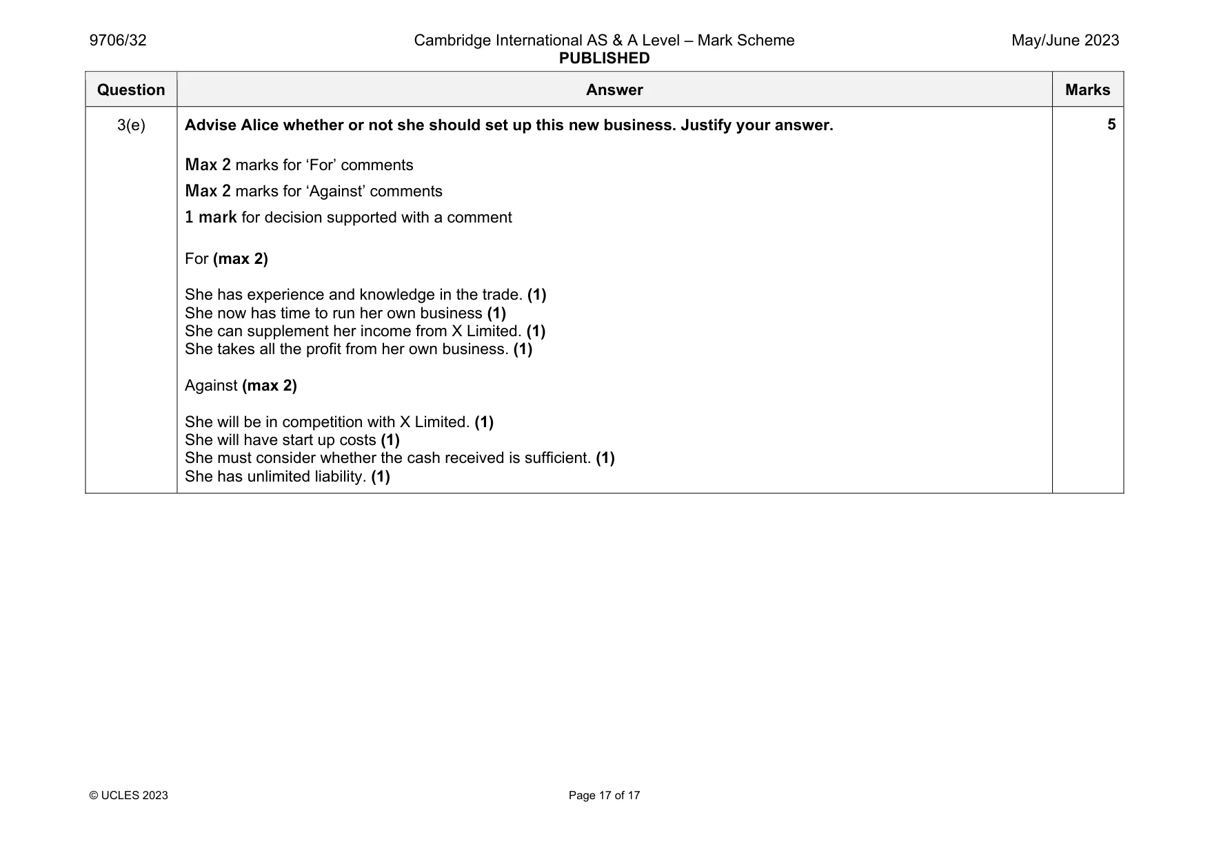Mark scheme, page 17 of 17