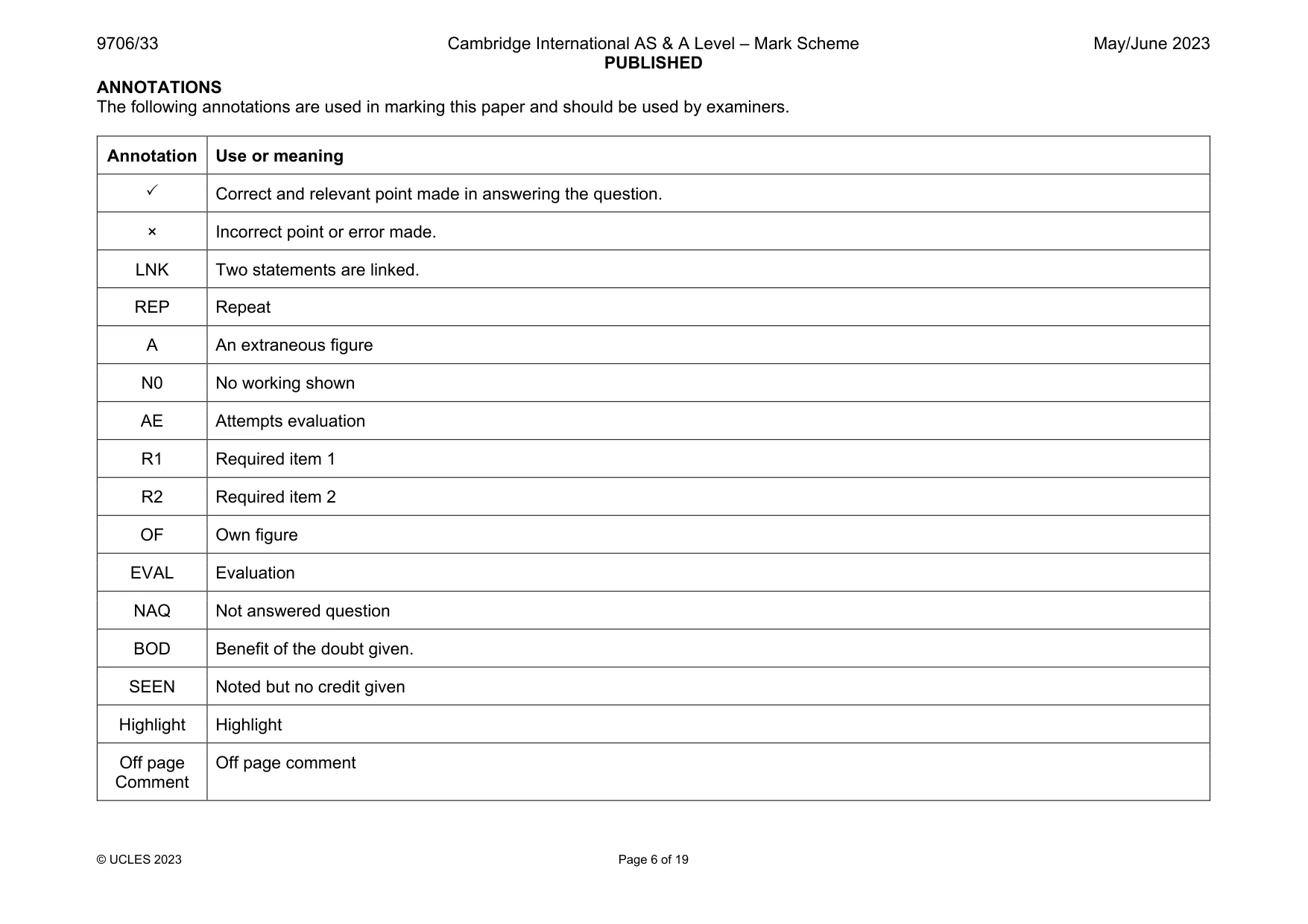 Mark scheme, page 6 of 19
