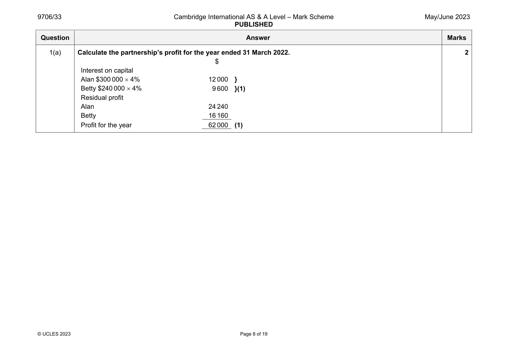 Mark scheme, page 8 of 19