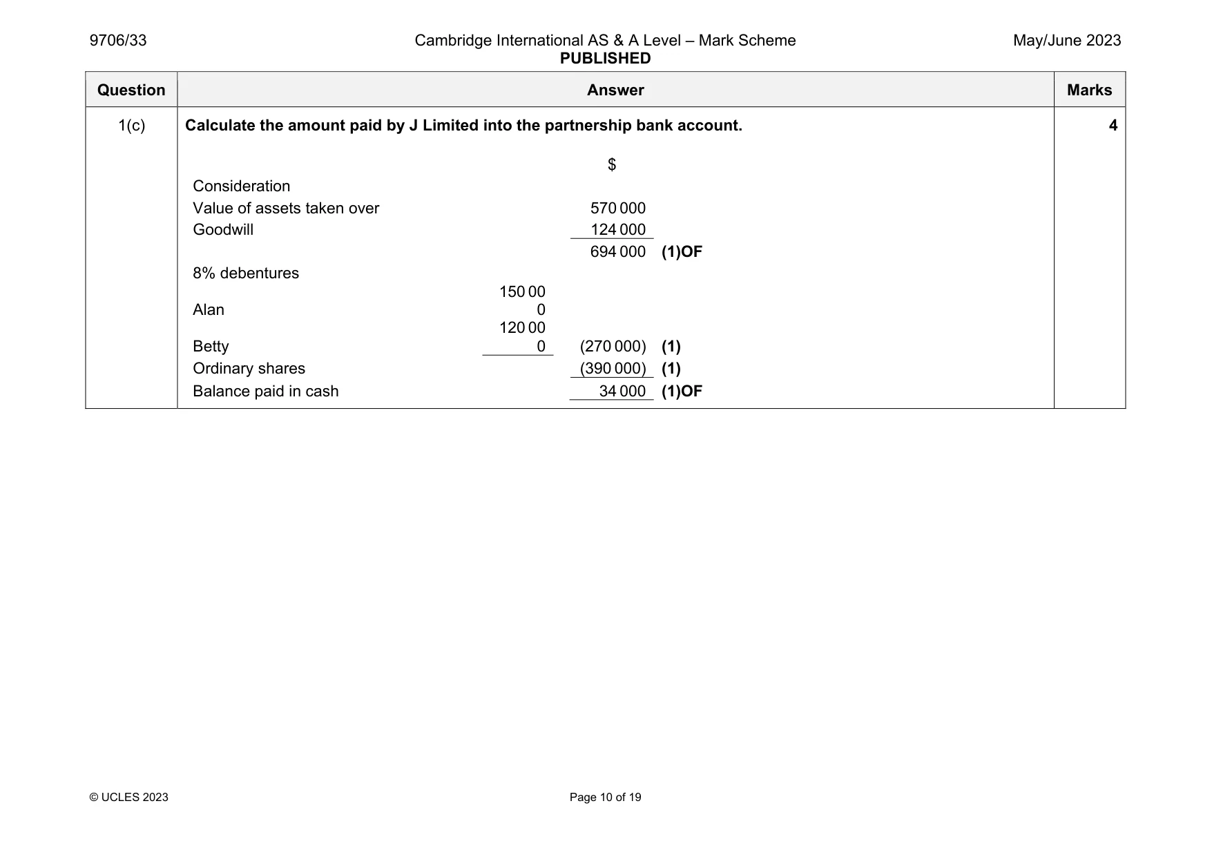 Mark scheme, page 10 of 19