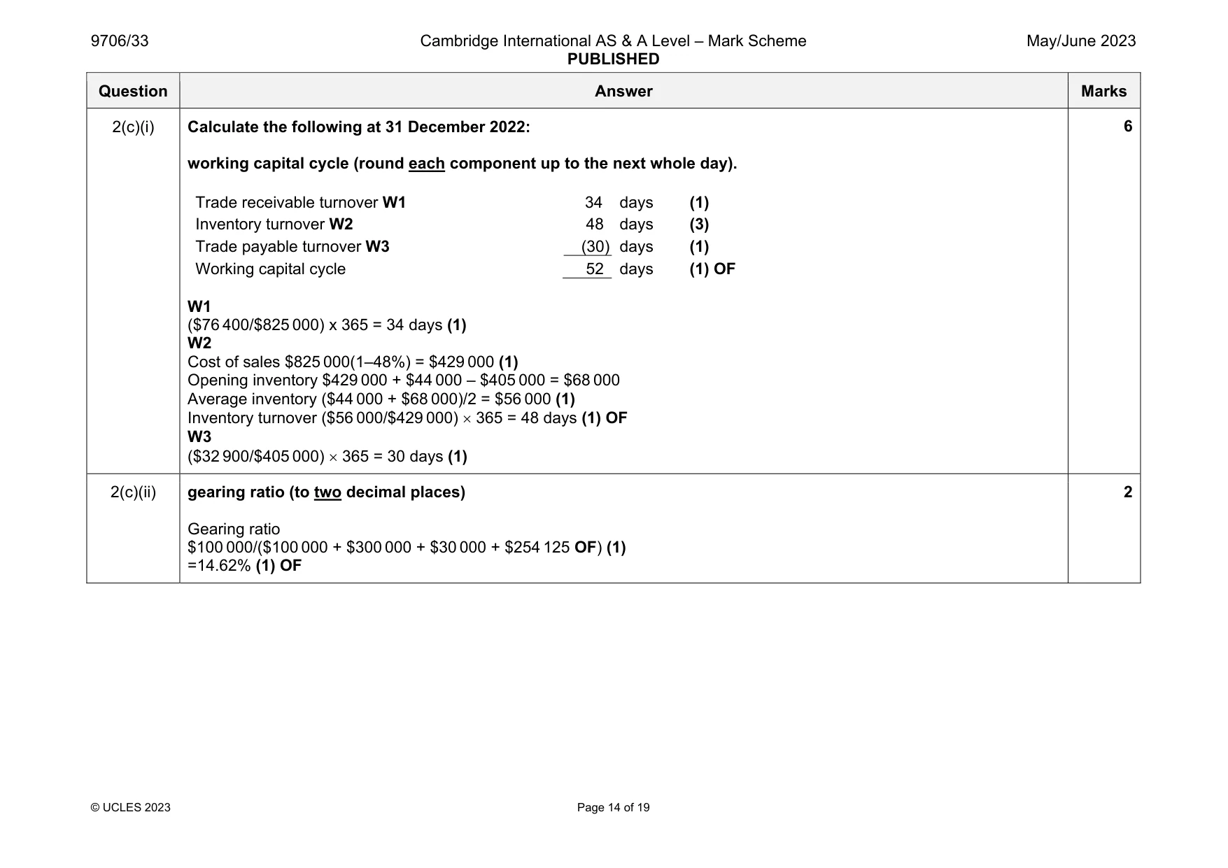 Mark scheme, page 14 of 19