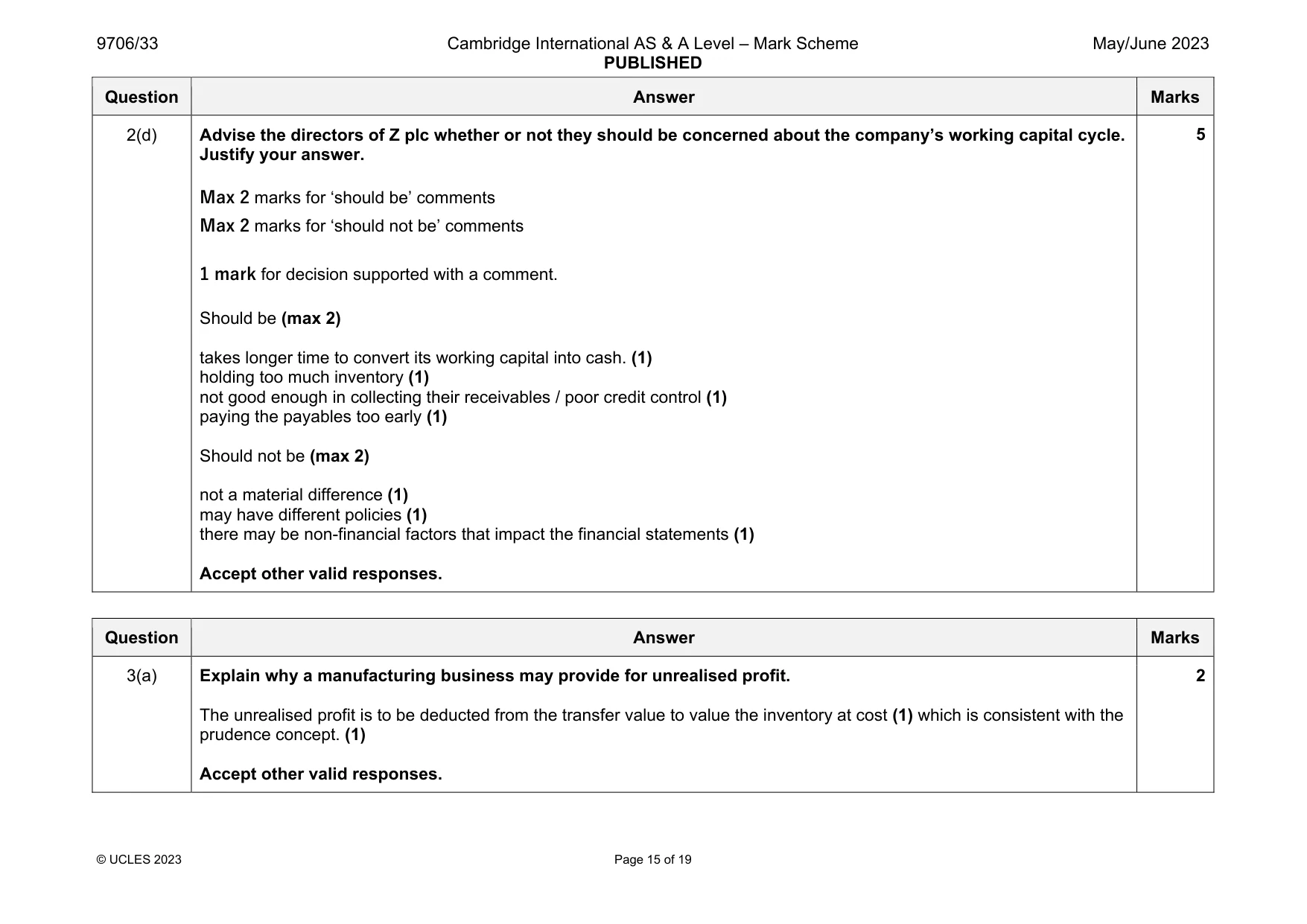 Mark scheme, page 15 of 19