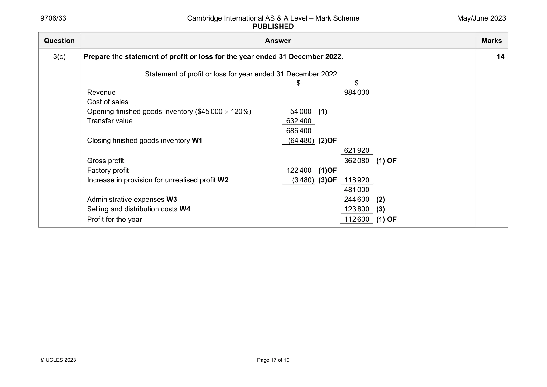 Mark scheme, page 17 of 19