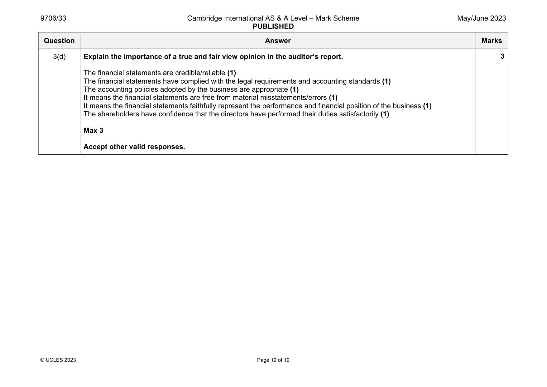 Mark scheme, page 19 of 19