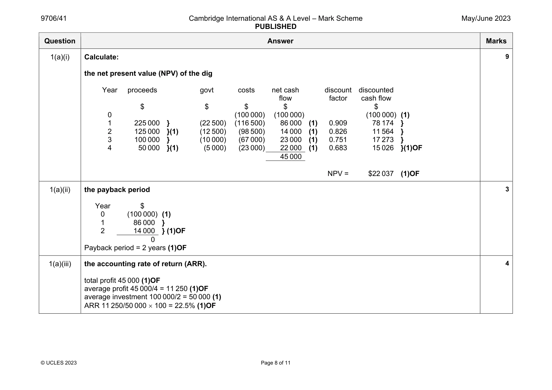 Mark scheme, page 8 of 11