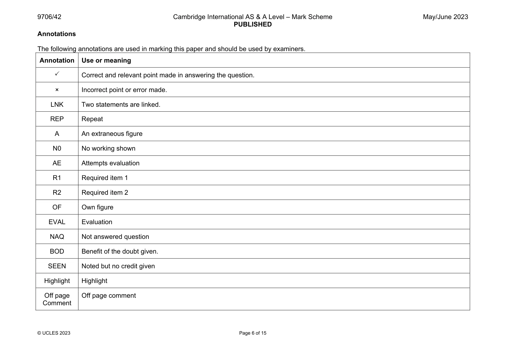Mark scheme, page 6 of 15