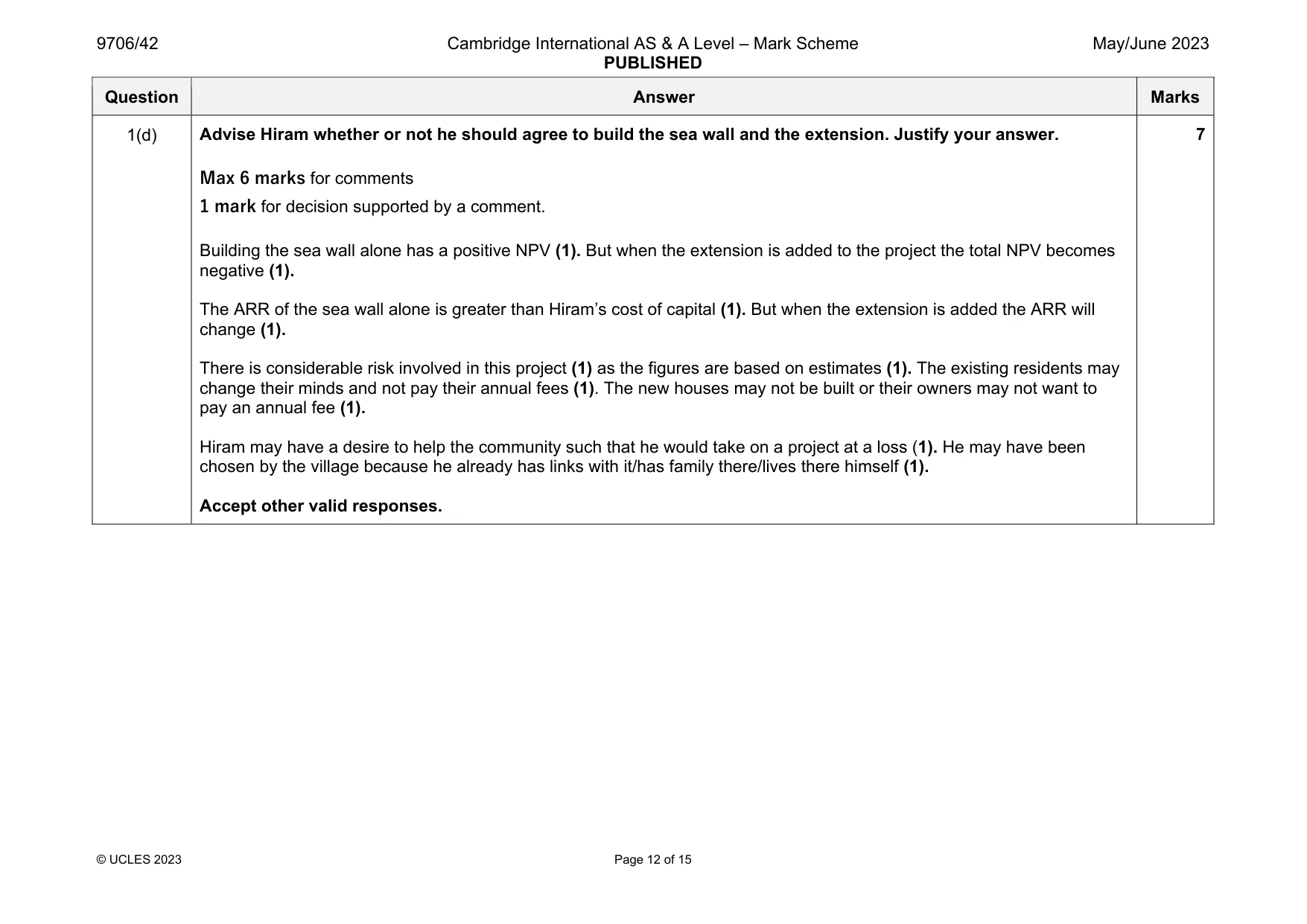 Mark scheme, page 12 of 15