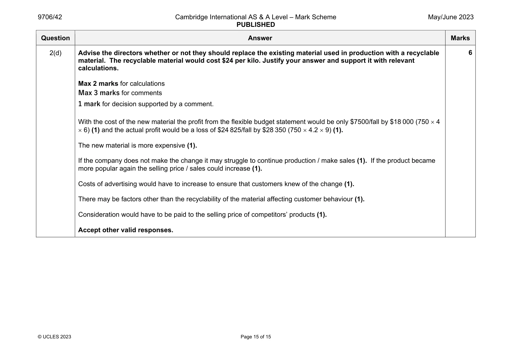 Mark scheme, page 15 of 15