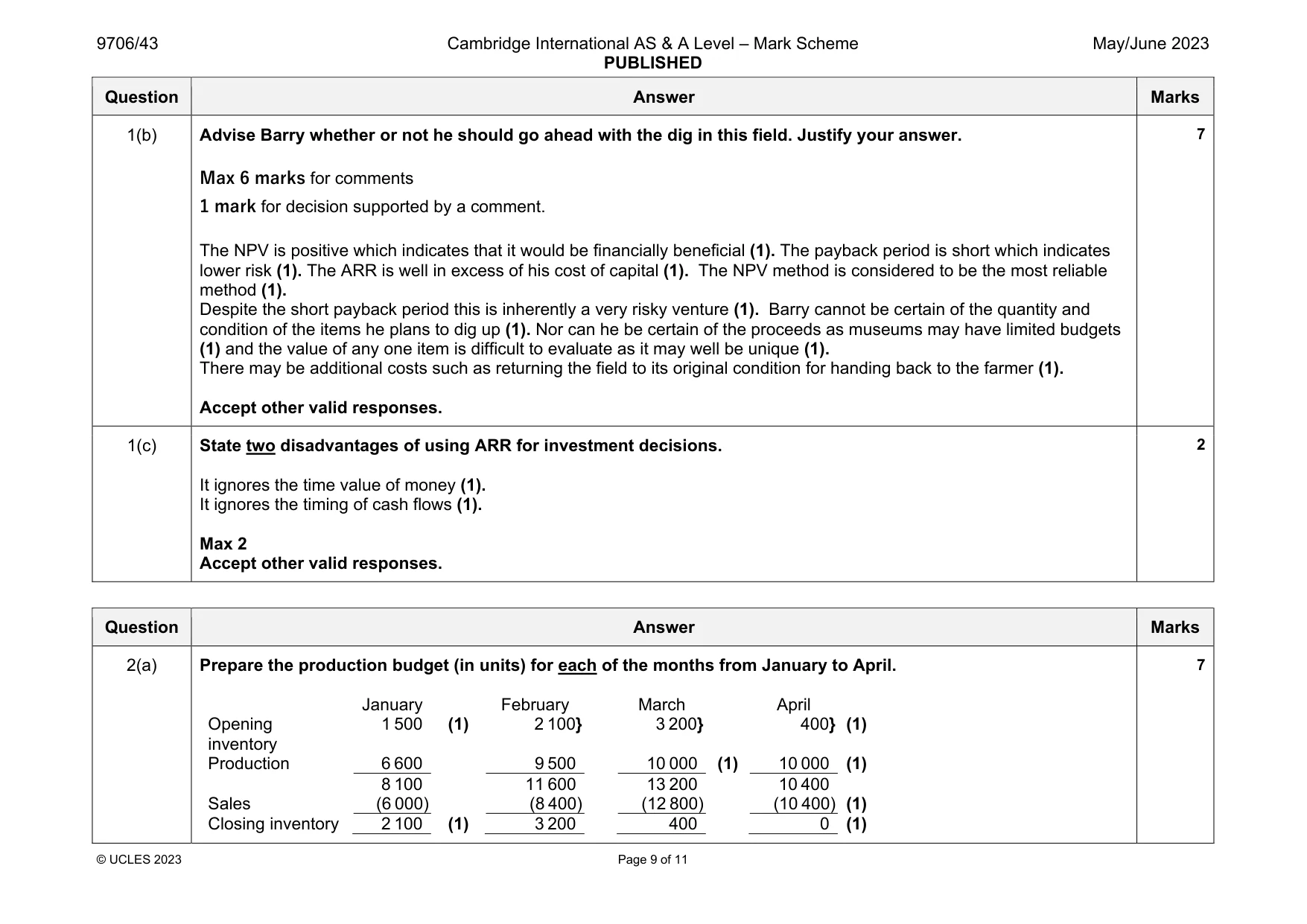 Mark scheme, page 9 of 11