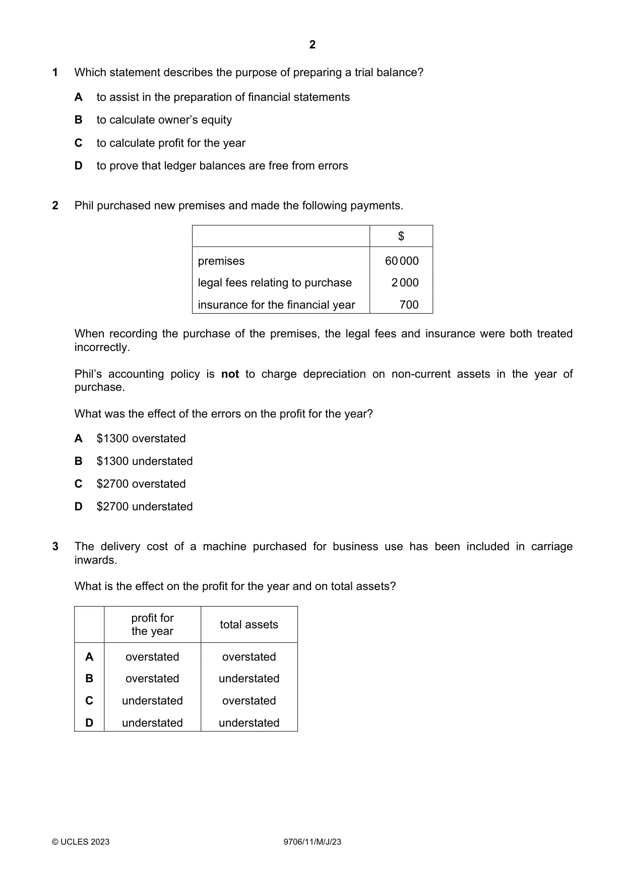 Cambridge A Level Accounting 9706 2023 May/June Paper 1 · Variant 1 question paper, page 2 of 12