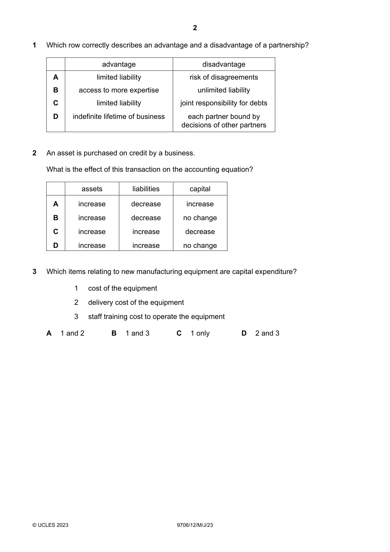 Cambridge A Level Accounting 9706 2023 May/June Paper 1 · Variant 2 question paper, page 2 of 12