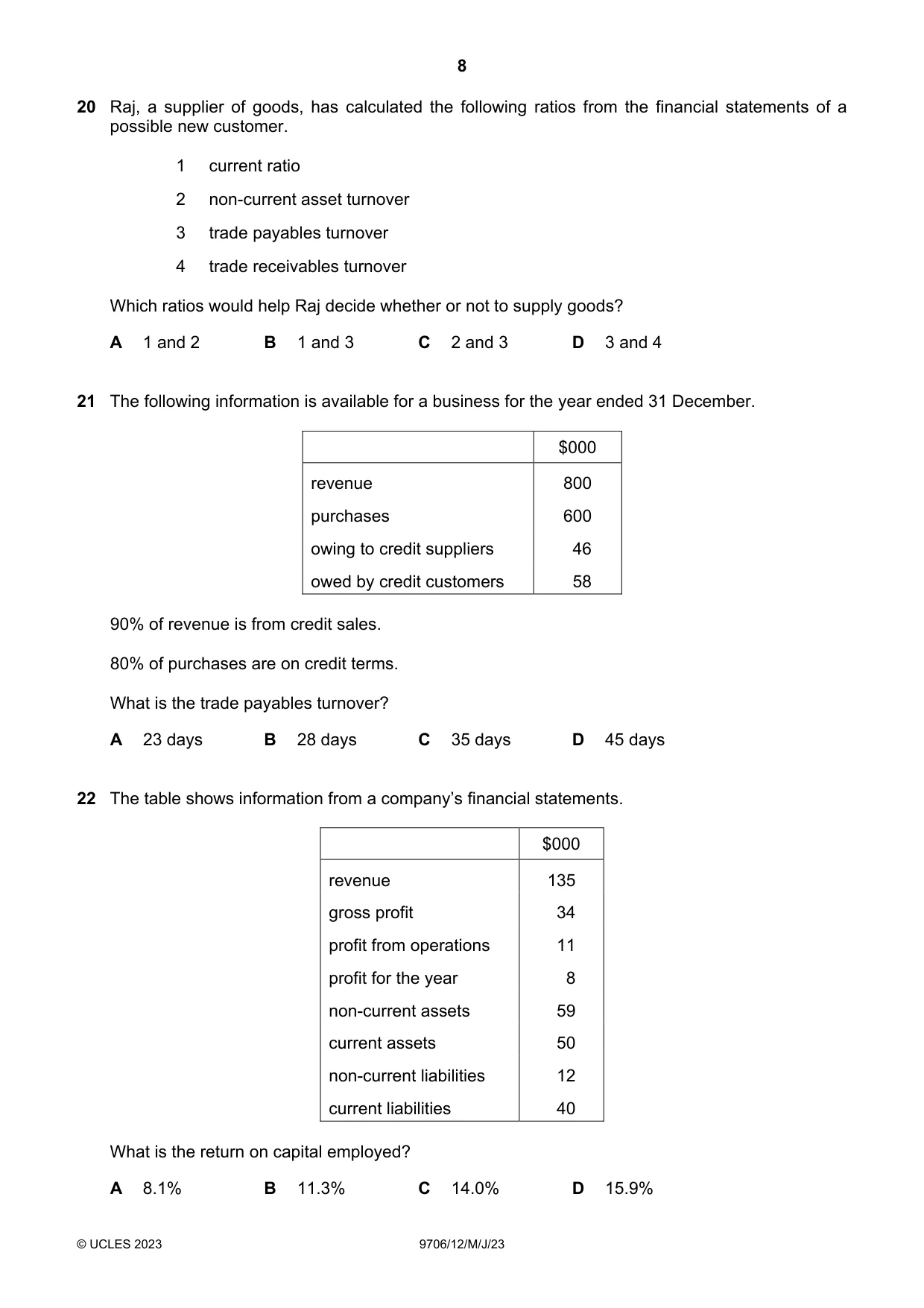 Cambridge A Level Accounting 9706 2023 May/June Paper 1 · Variant 2 question paper, page 8 of 12